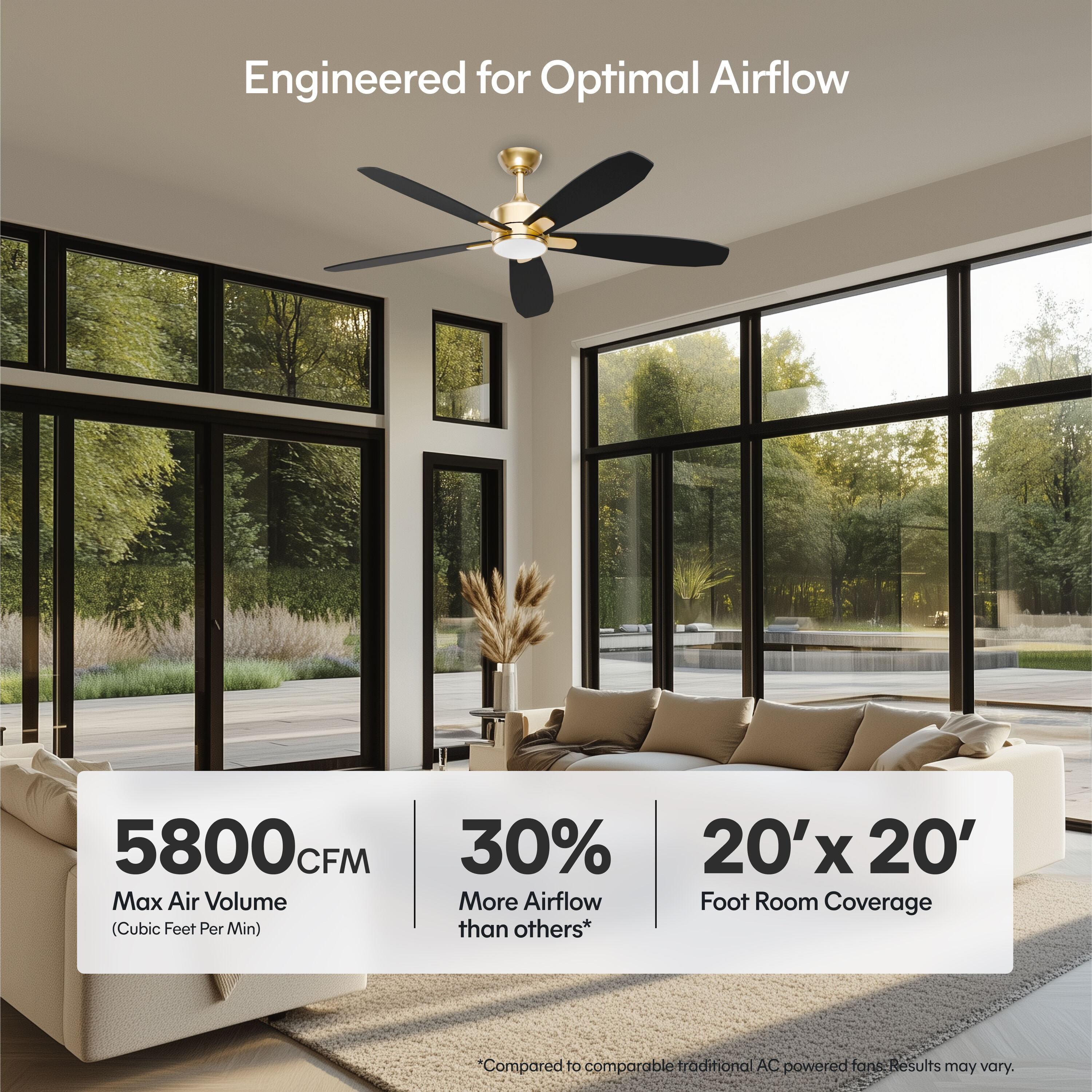 ALTITUDE DRGFY56-MCPRBODCMTR Ceiling-Fans - View #6