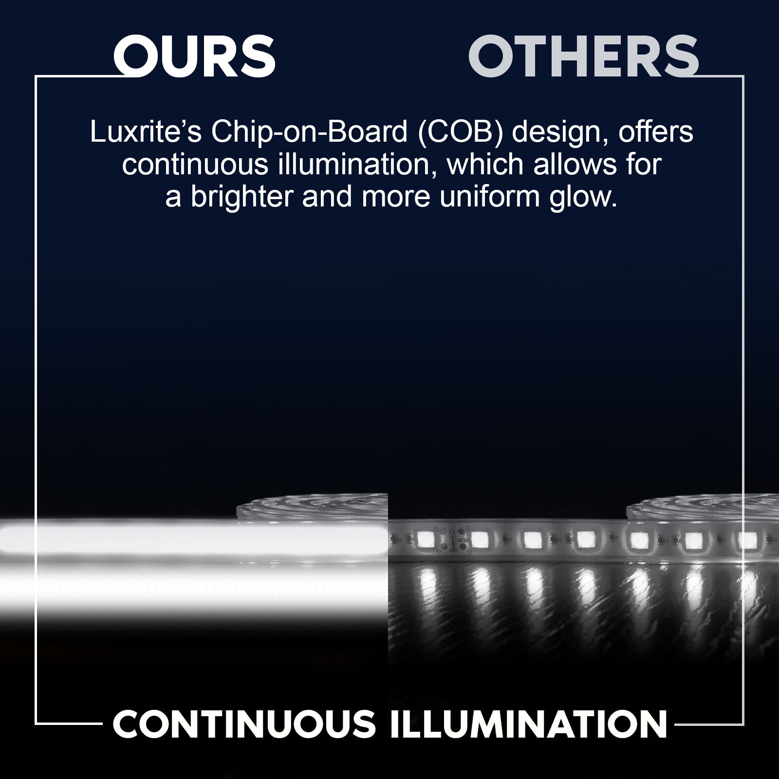 Luxrite LR45103-1PK Strip-Lights - View #4