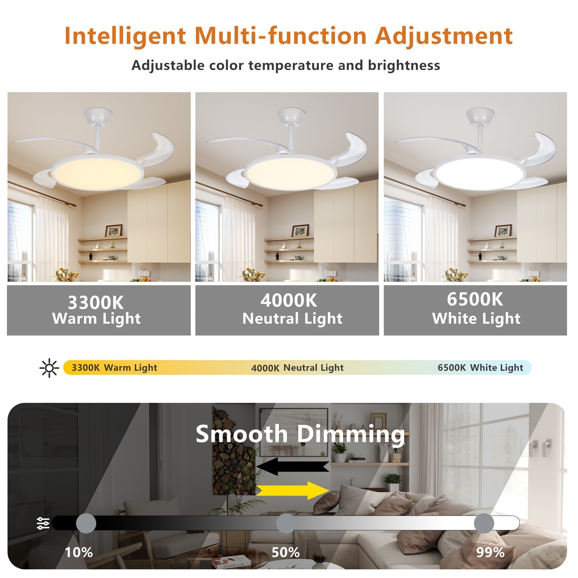 UOI ZZH100341 Ceiling-Fans - View #4