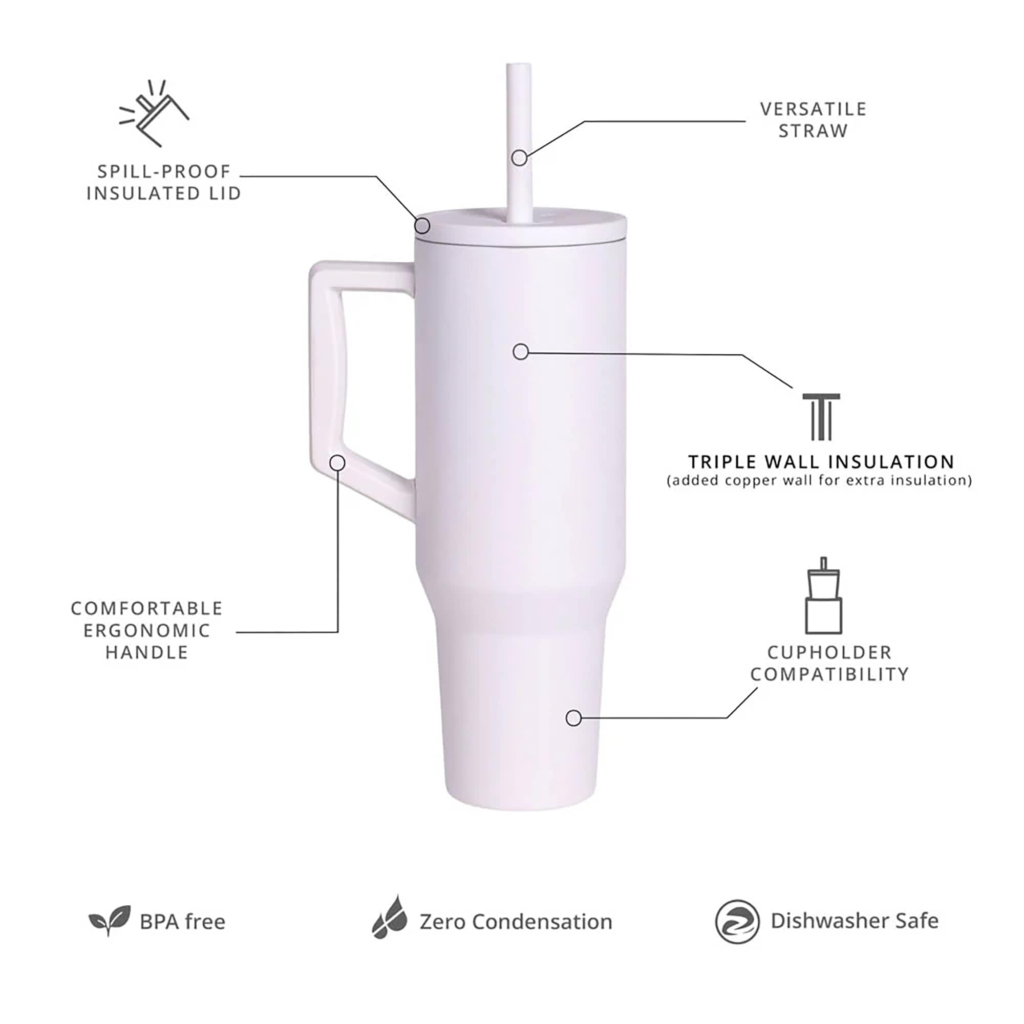 elemental EMLET40WH12 Water-Bottles-Mugs - View #4