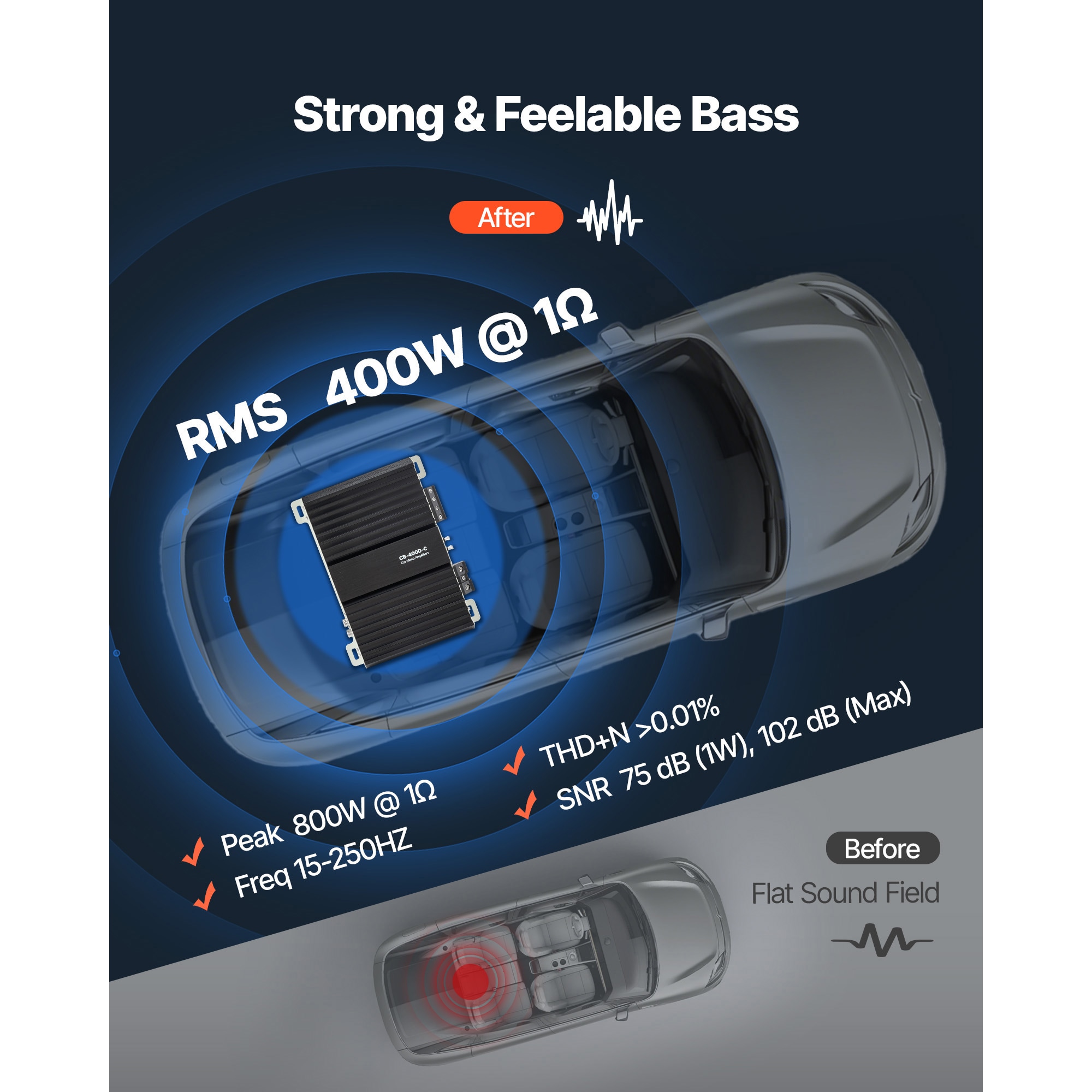 VEVOR SCQCDSDFDQDL19234V9 Mobile-Audio - View #2