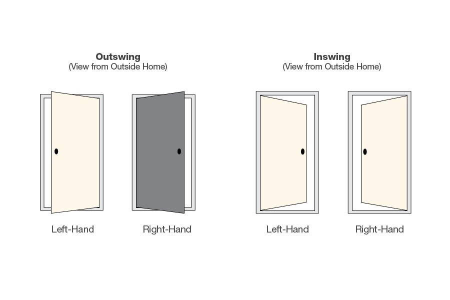 Therma-Tru Benchmark Doors 36-in x 80-in Fiberglass Half Lite Right ...