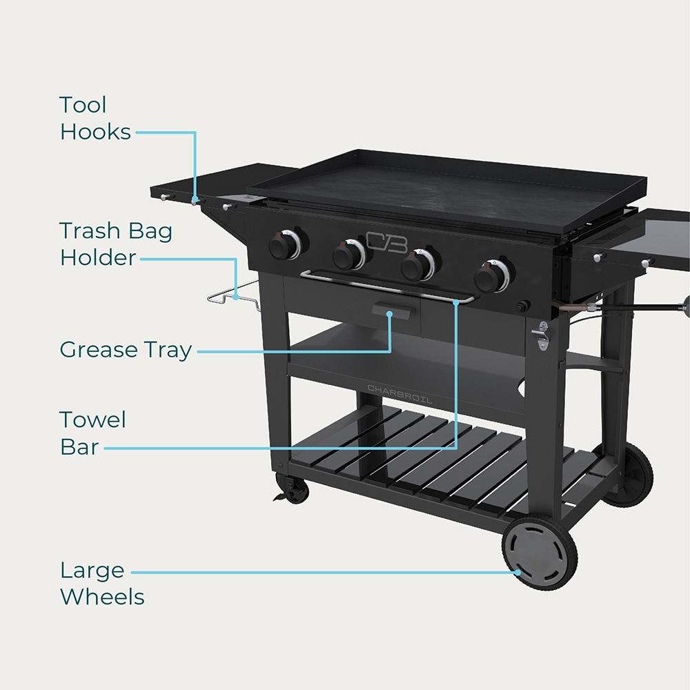 Char Broil 36 in Performance Griddle 4 Burner Liquid Propane Flat