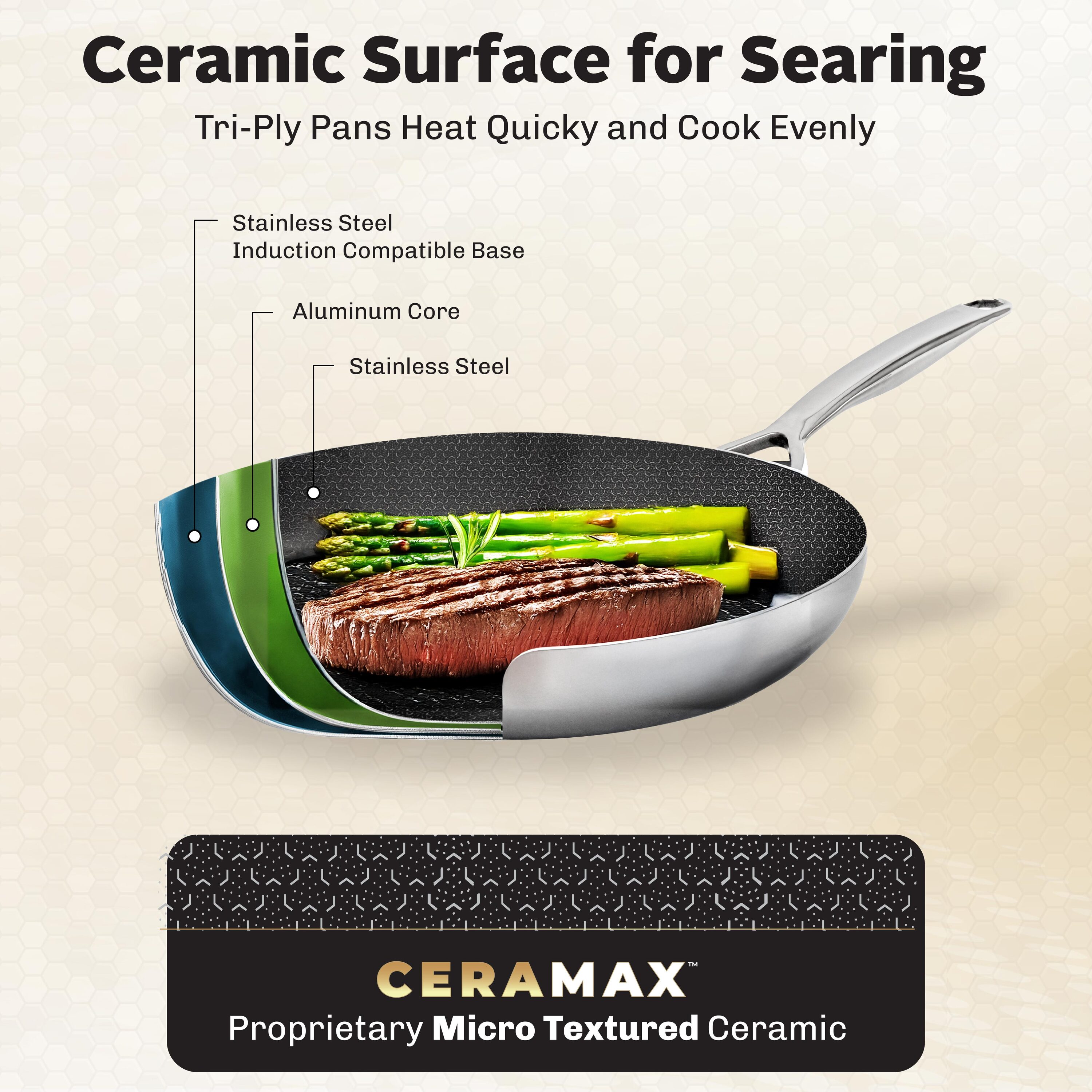 CERAMAX 6746 Cooking-Pans-Skillets - View #6