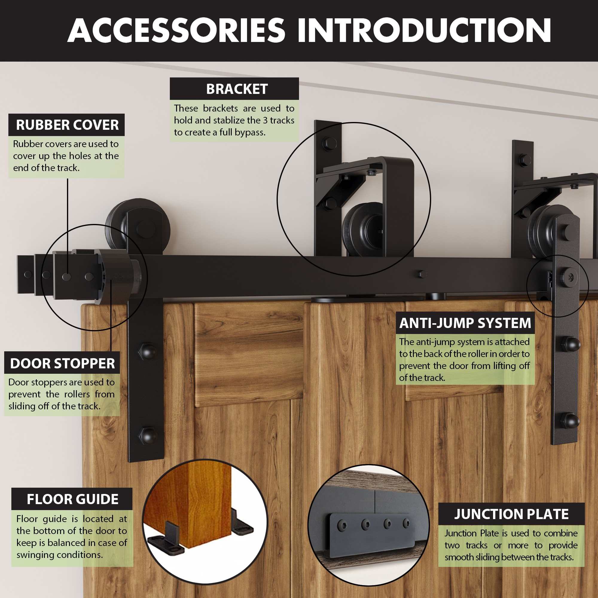 HOMACER ZTDZ7TGH180C Barn-Door-Roller-Kits - View #4