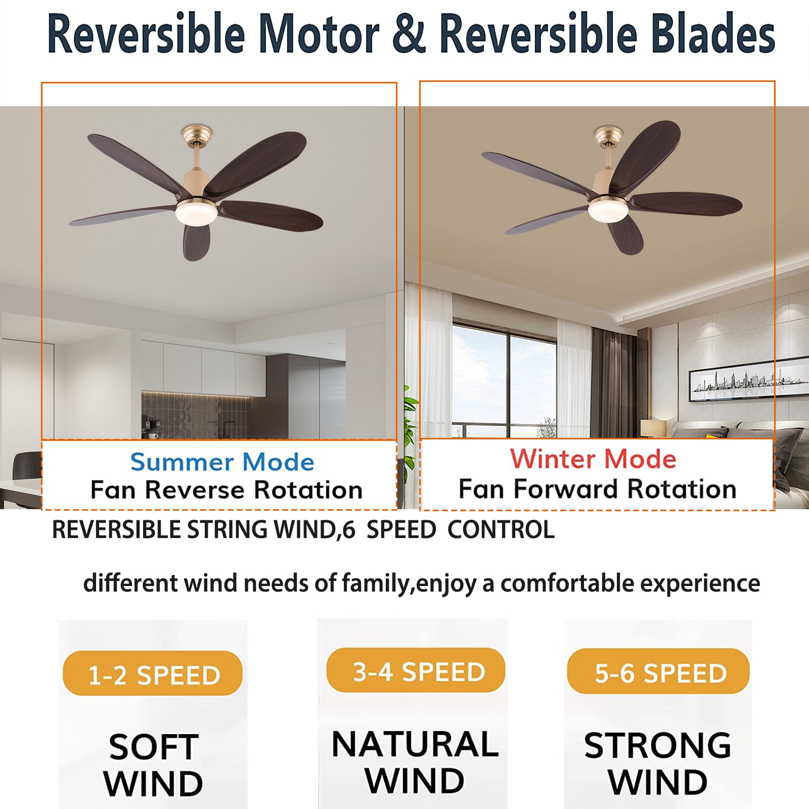 Oukaning JZUCOD-00540099 Ceiling-Fans - View #3