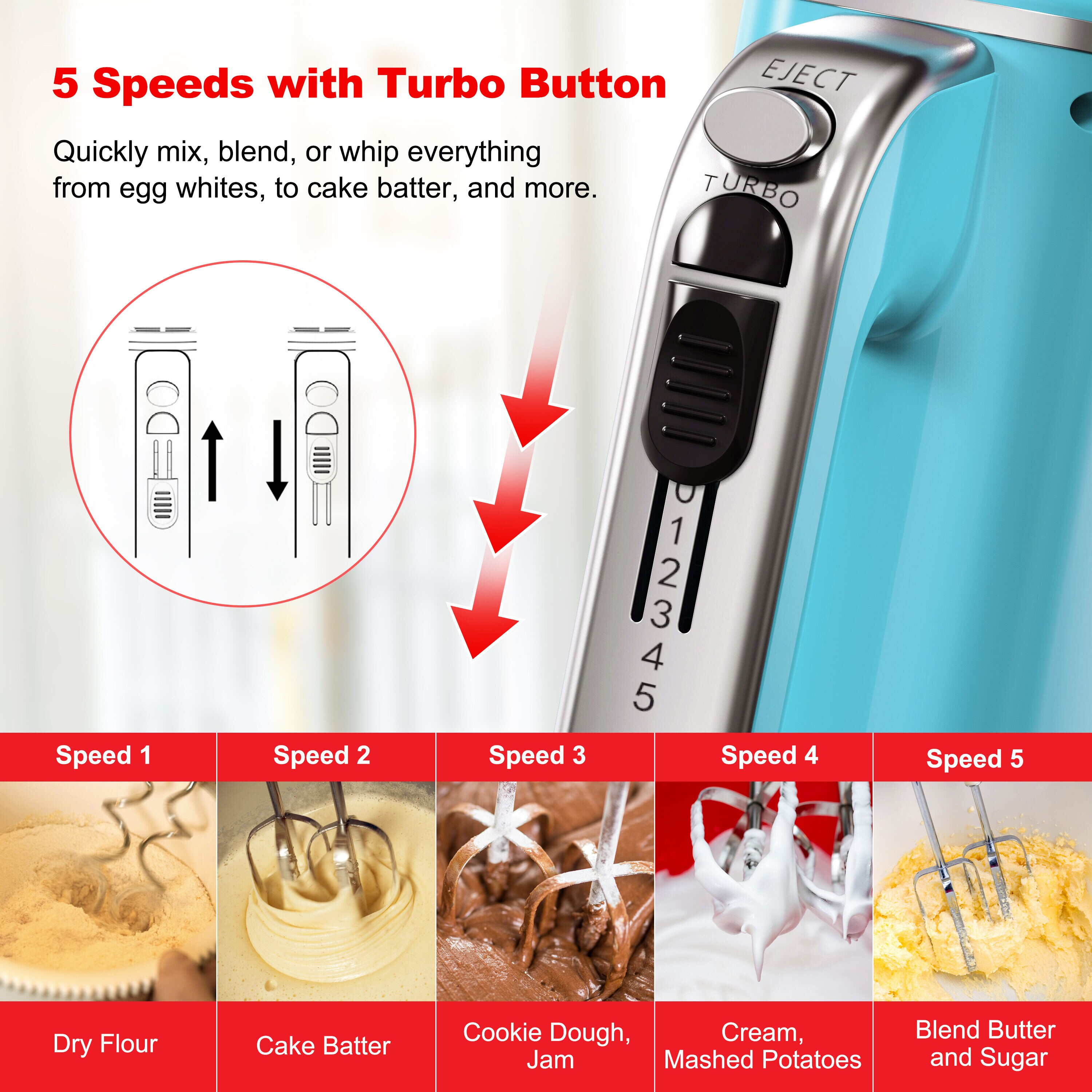 Galanz GLHM5BER015 Hand-Mixers - View #7