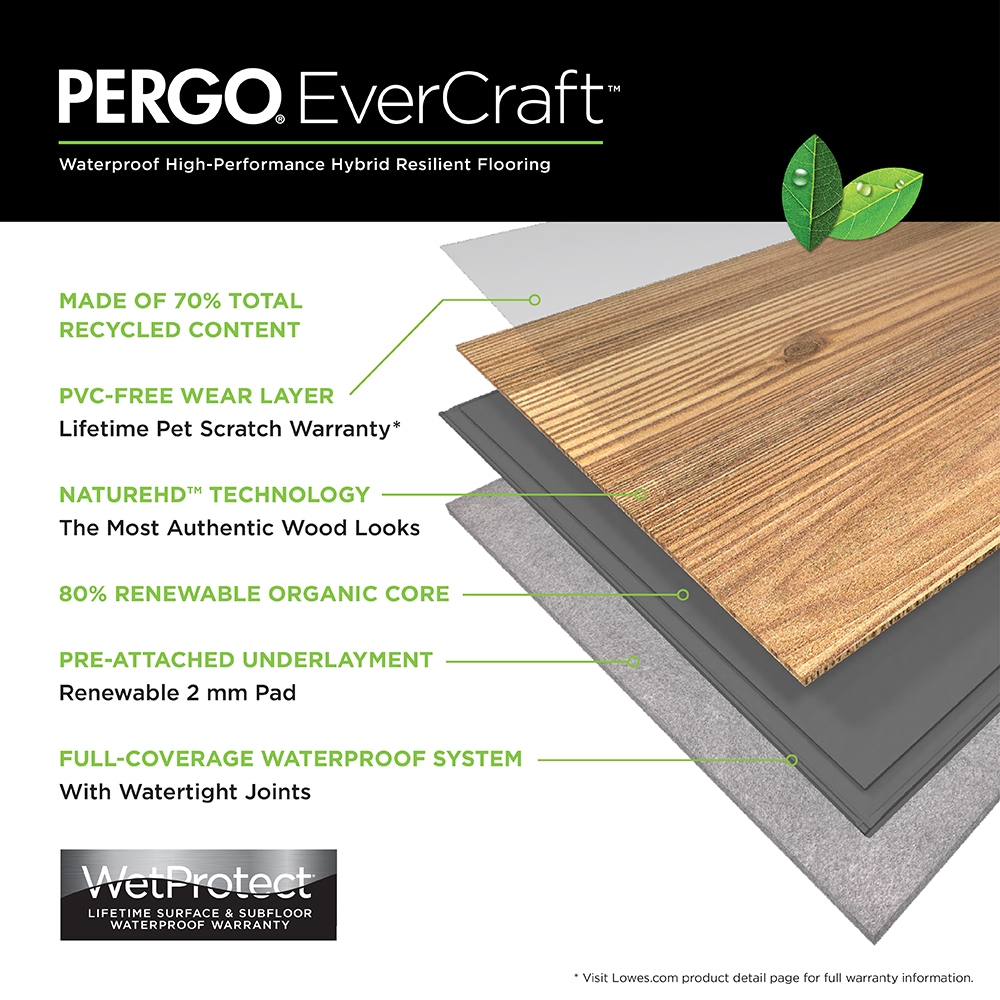 Pergo EverCraft Falls Trail Oak Gray 7-1/2-in W x 47-1/4-in L ...