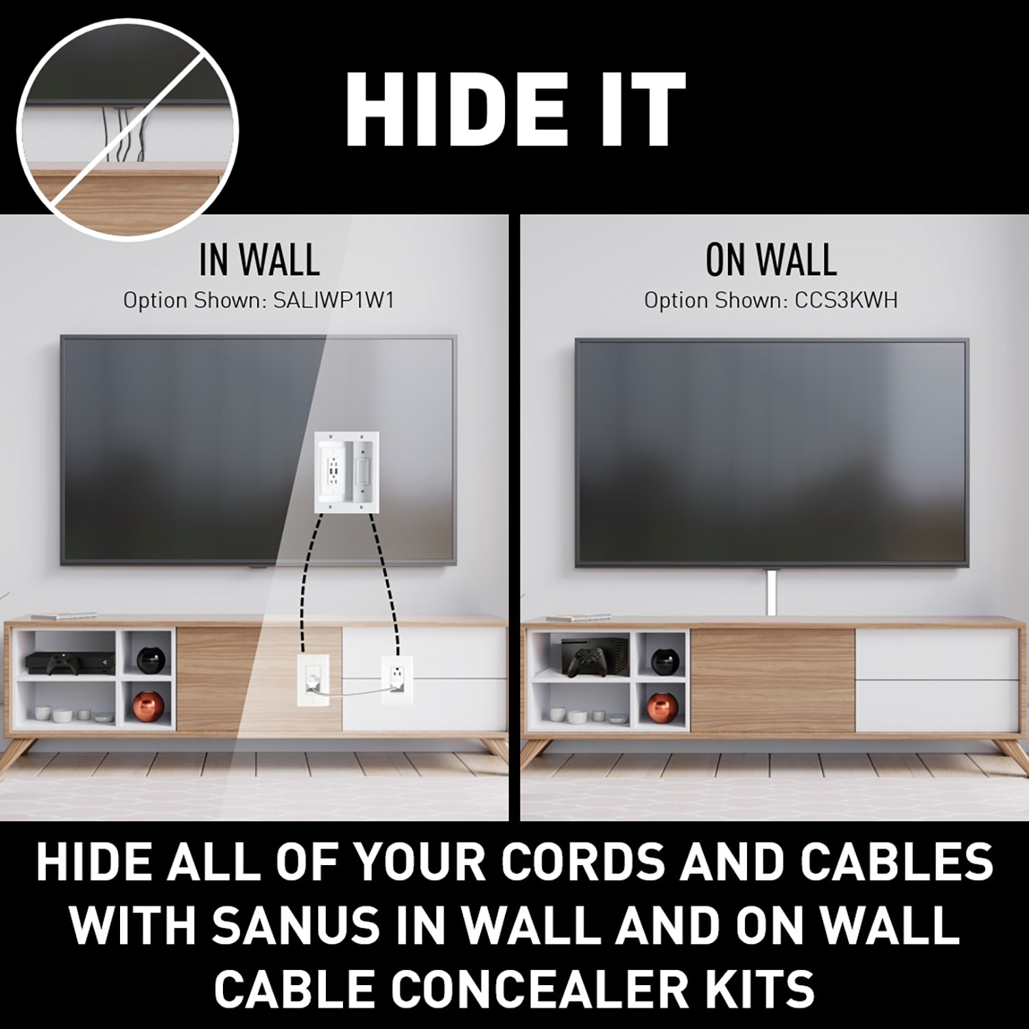 Sanus On-Wall Cable Concealer Cord Cover Kit for Mounted TVs - White - 1 Each 6537749