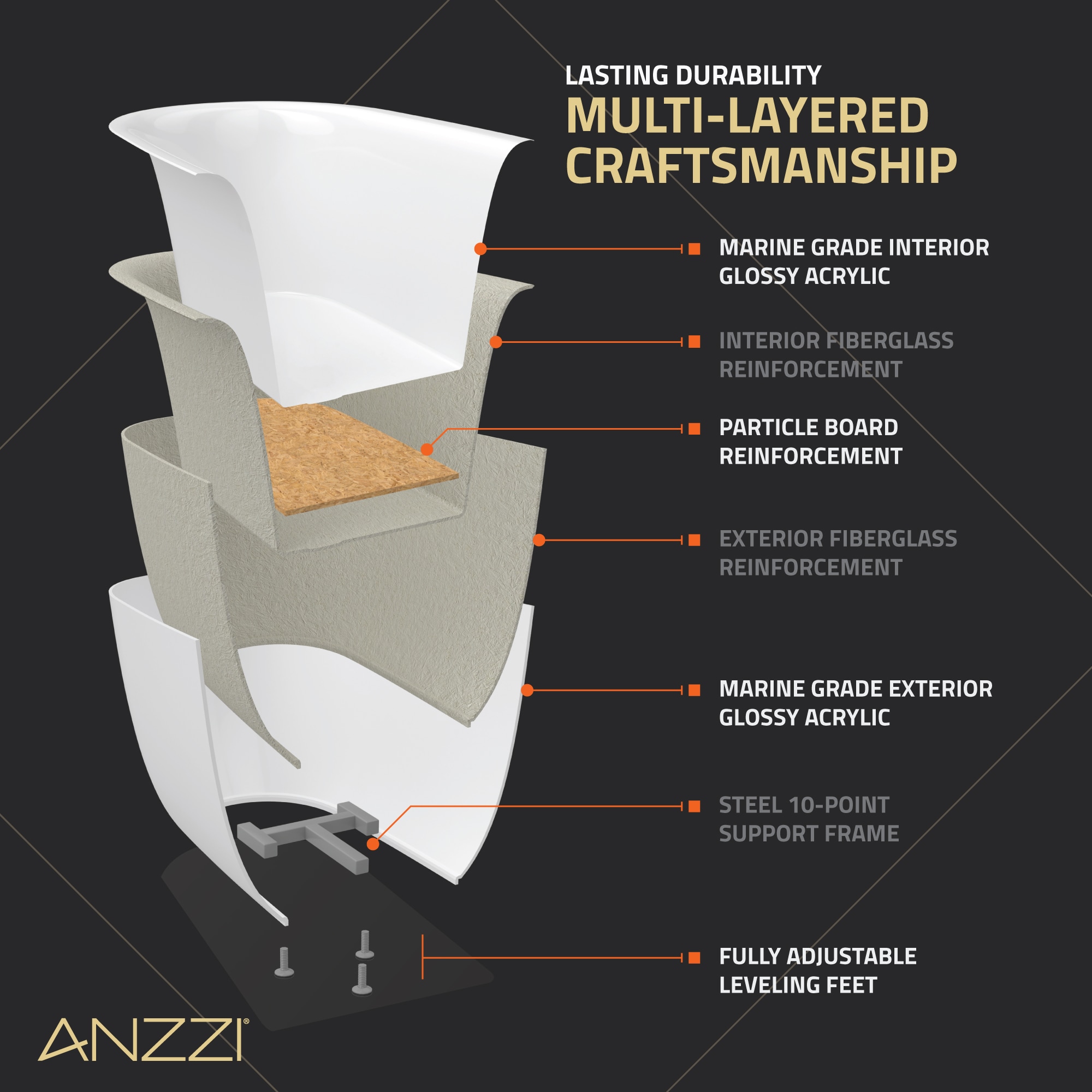 ANZZI FTAZ11467-473MB bathtubs - View #5