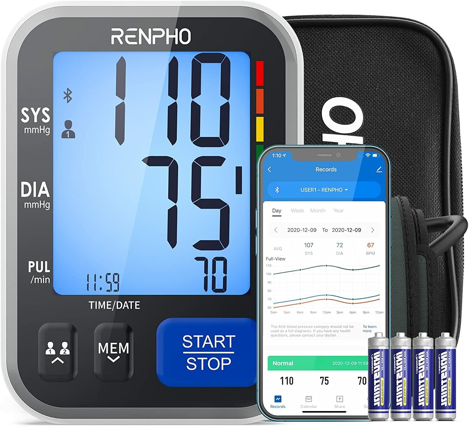RENPHO Smart Tape Measure & Heating Pad for Back