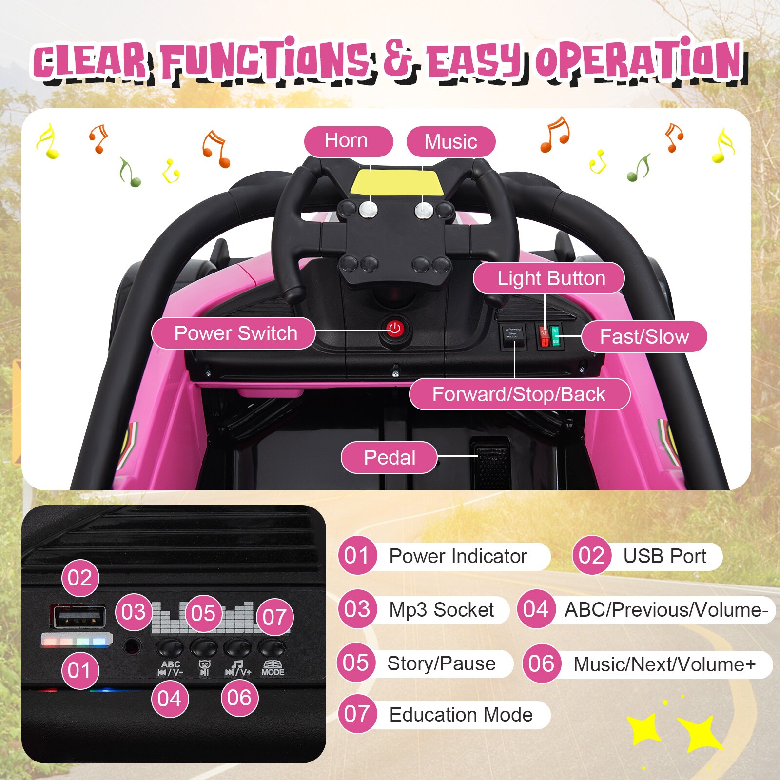 Slickblue D-CO-IP-SU18001QT Play-Toys - View #3