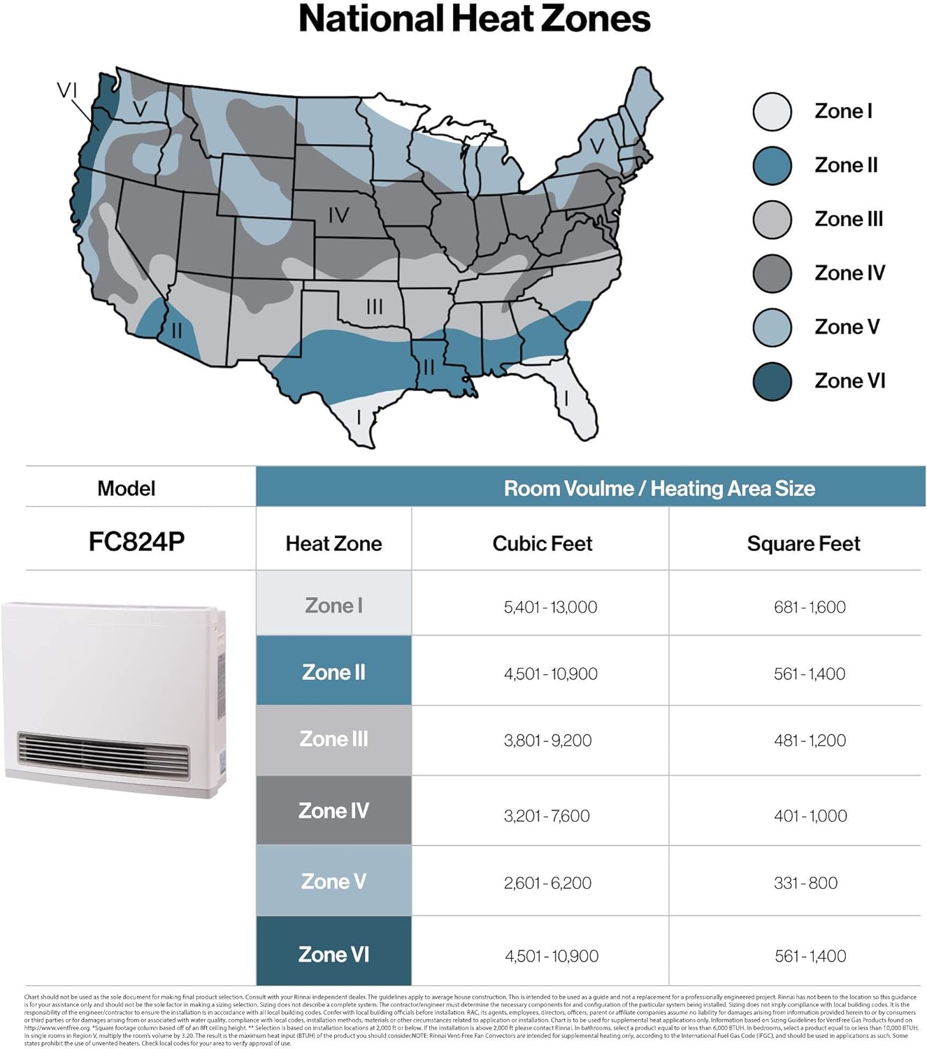Rinnai FC824P Gas-Heaters - View #6