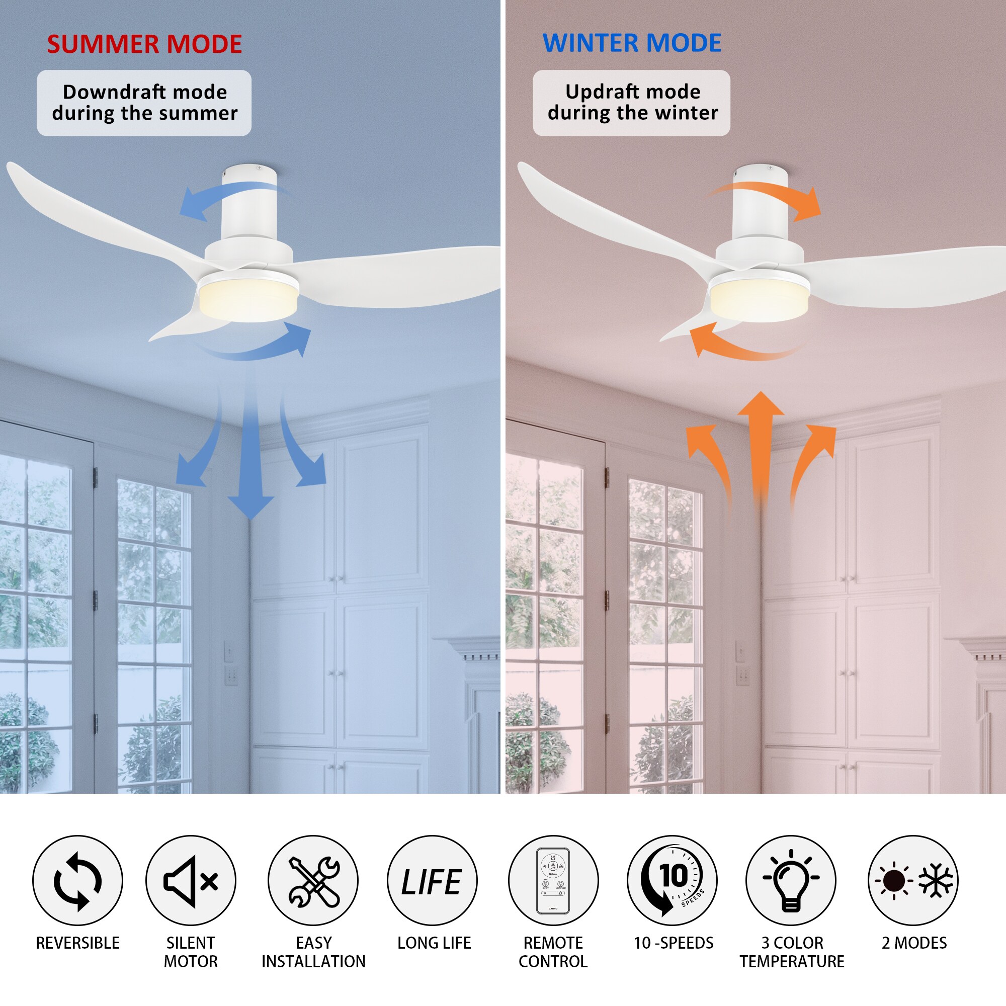 CARRO USA LYDC453V2-L11-W1-FM Ceiling-Fans - View #6