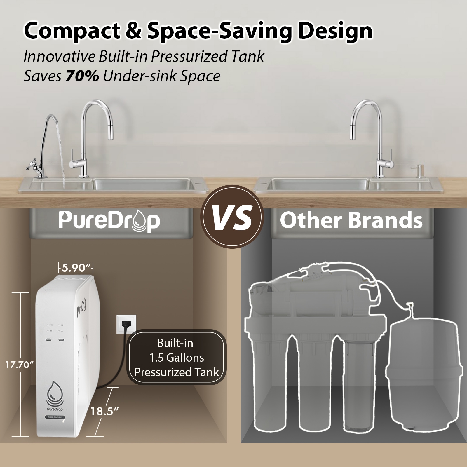 PureDrop PDR-100RO Under-Sink-Filtration-Systems - View #5