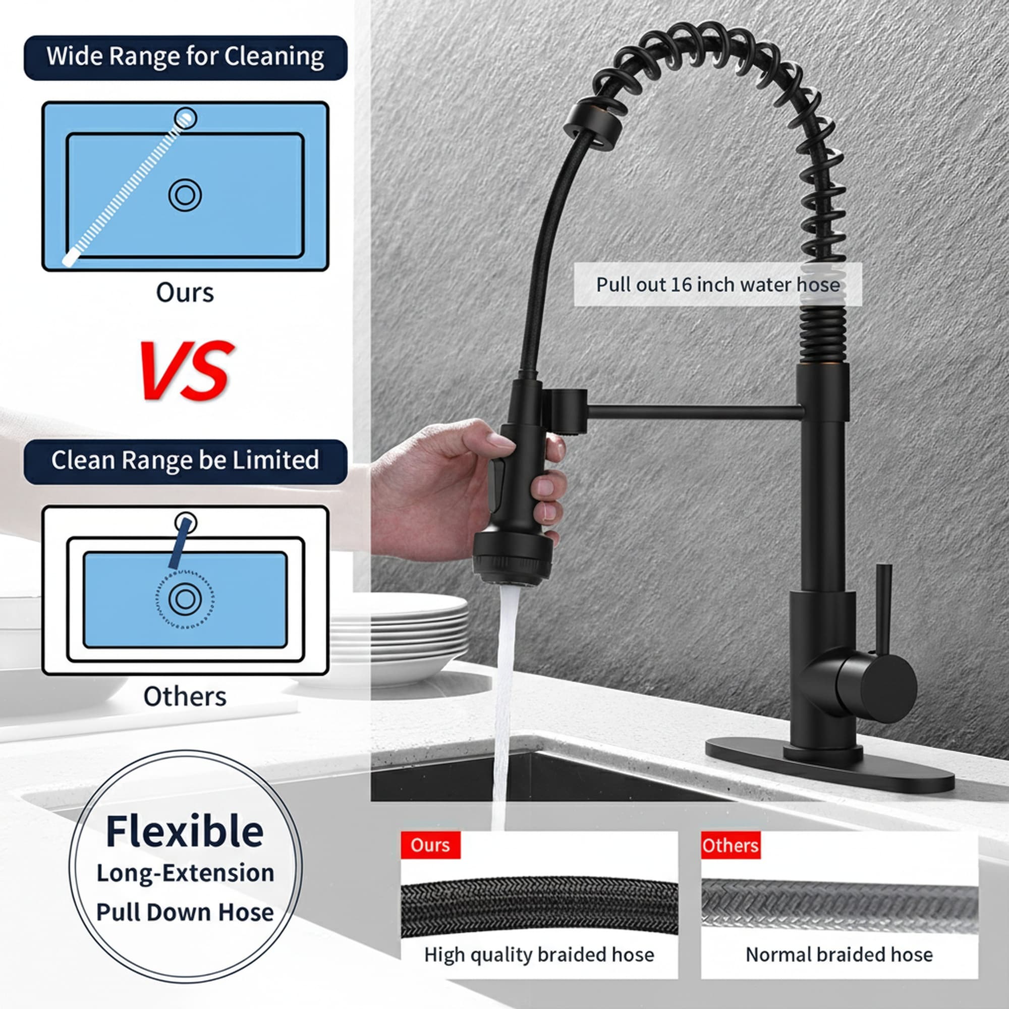 HyperDrop Cart B-4S5L5E3R0H8Y Kitchen-Faucets - View #2