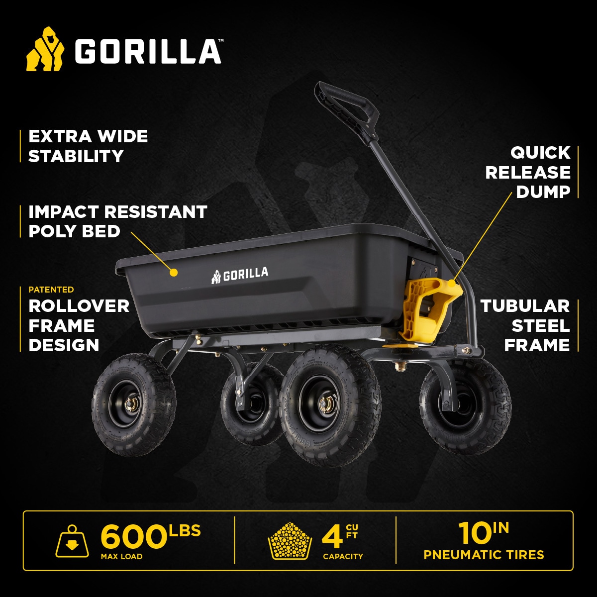 Gorilla Carts GCG-4 Yard-Carts - View #2