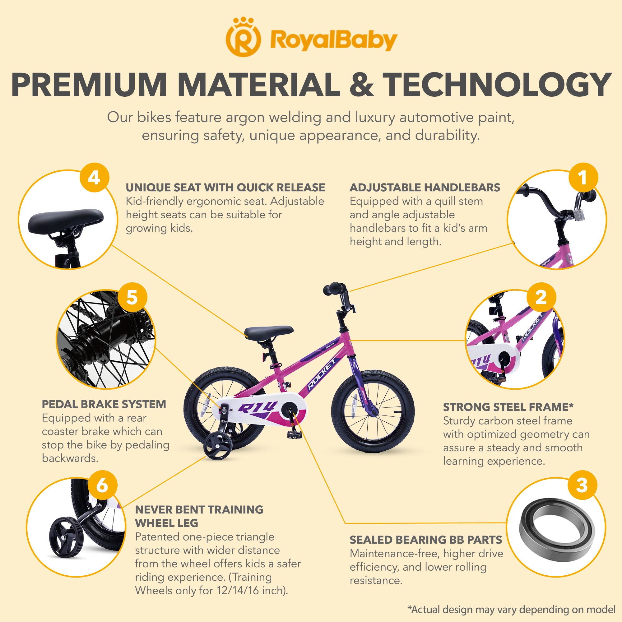 Royal Baby 401330 bikes - View #6