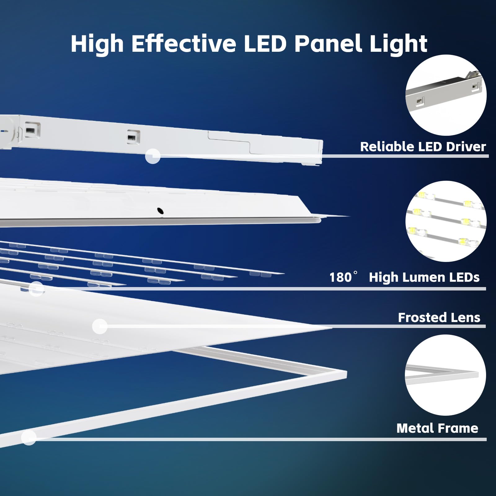 Vrbgify LVG0813V172 Led-Panel-Lights - View #4