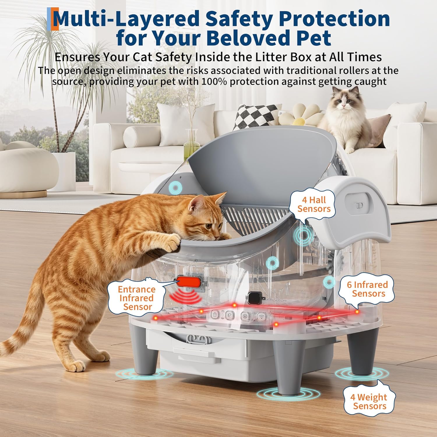 GAOMON YHI6SNQPMXMSZE67F9 Cat-Litter-Box - View #2