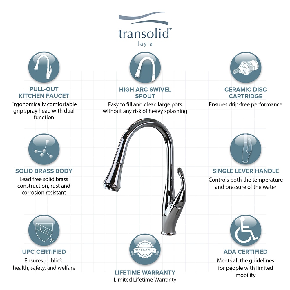 Transolid T3590-PC Kitchen-Faucets - View #3