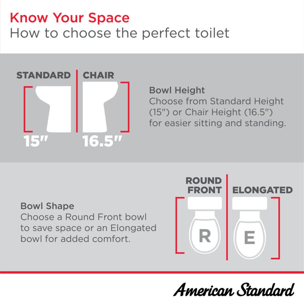 American Standard 281AA104.020 toilets - View #14