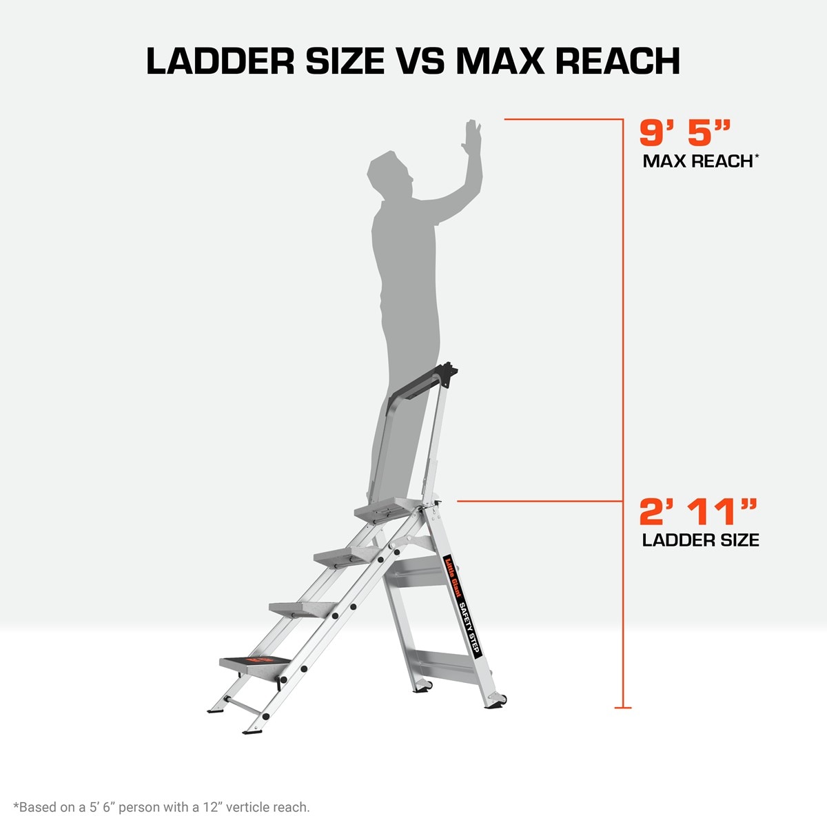 Little Giant Ladders 10410BA step - View #2
