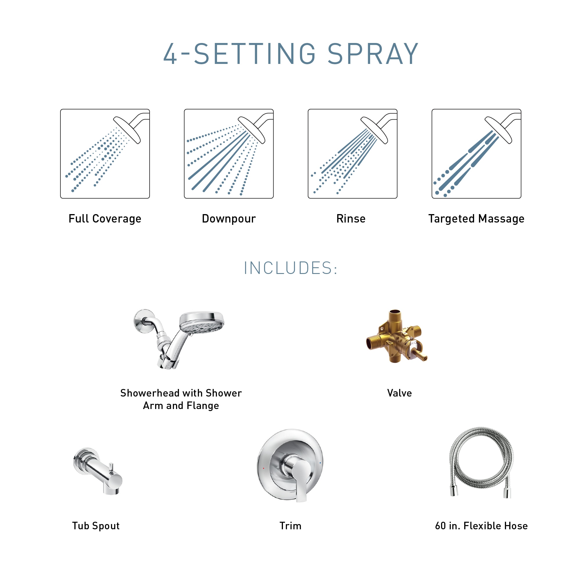 Moen 82618BZG Tub-Shower-Faucets - View #7