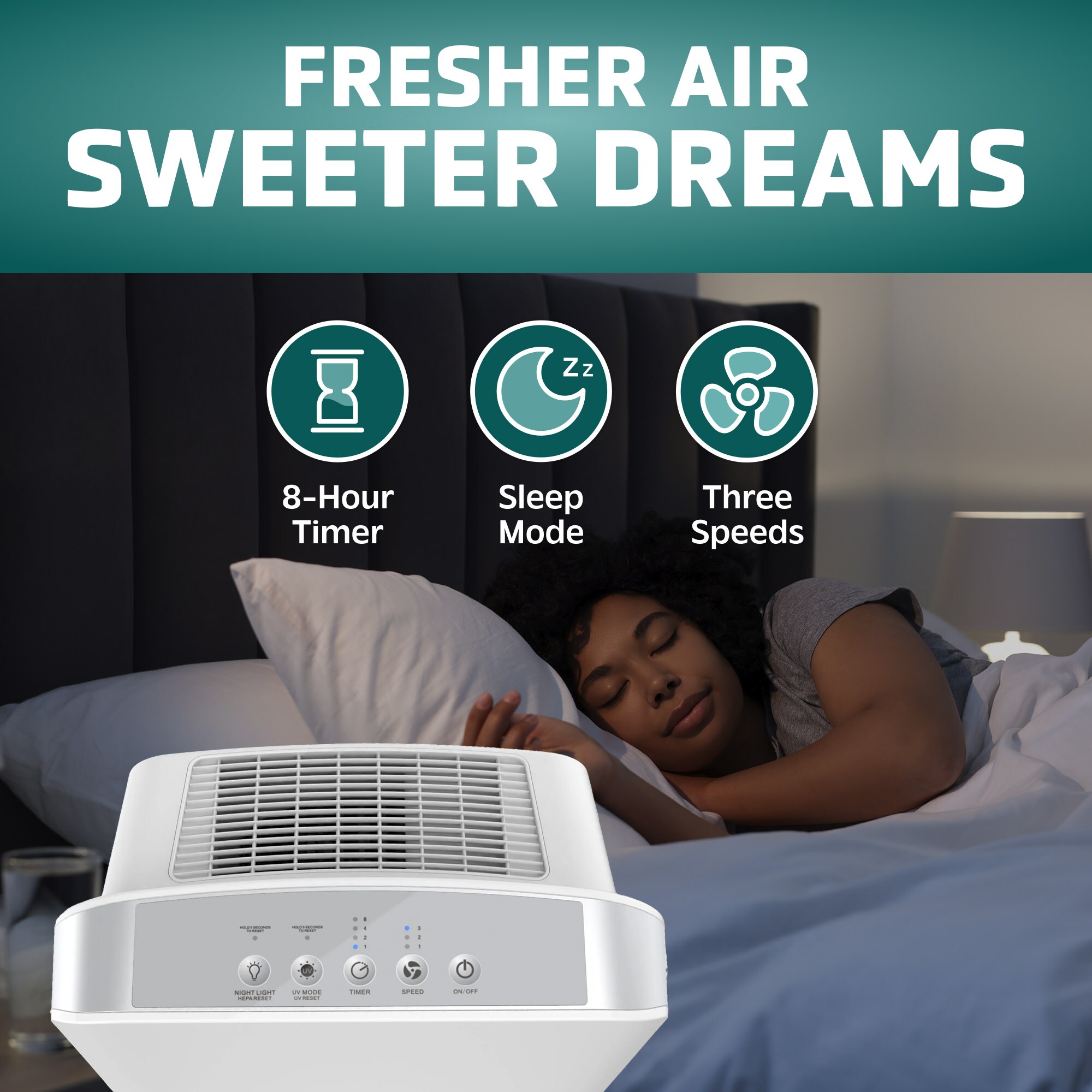 GermGuardian AC5900WCA m018095 - View #5