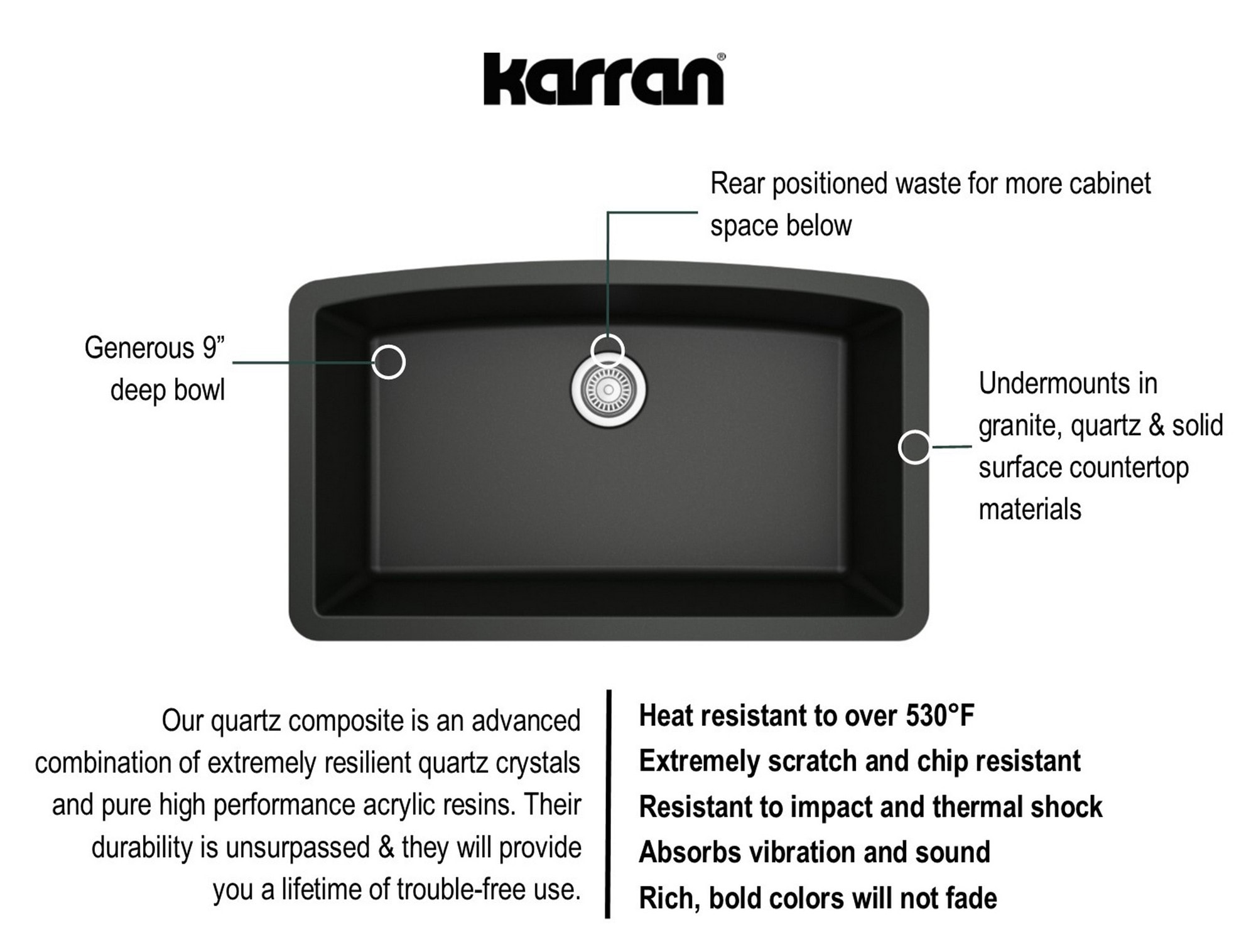 Karran QU-712-BL Kitchen-Sinks - View #5