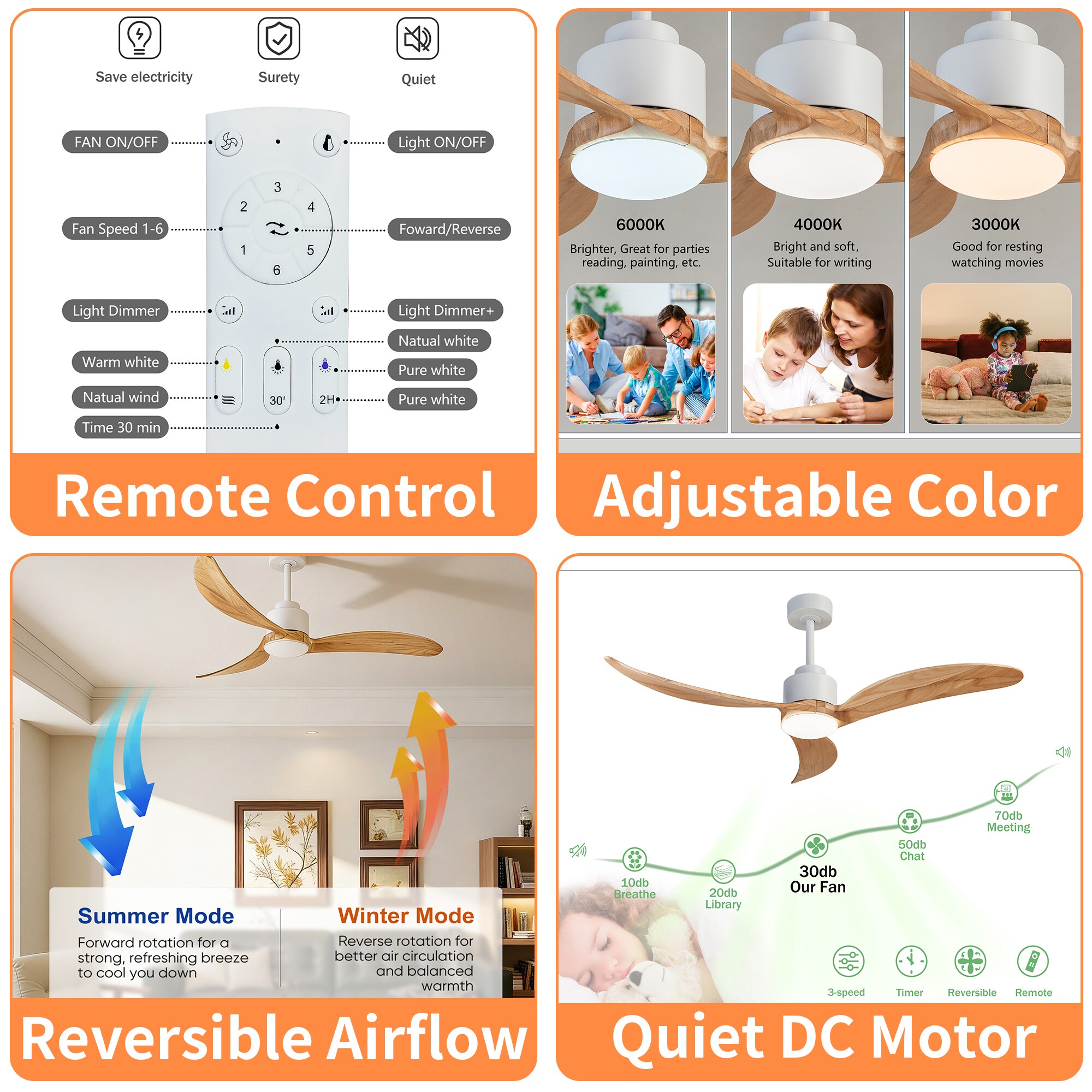 Cuschoice LWFSD-5-PP Ceiling-Fans - View #2