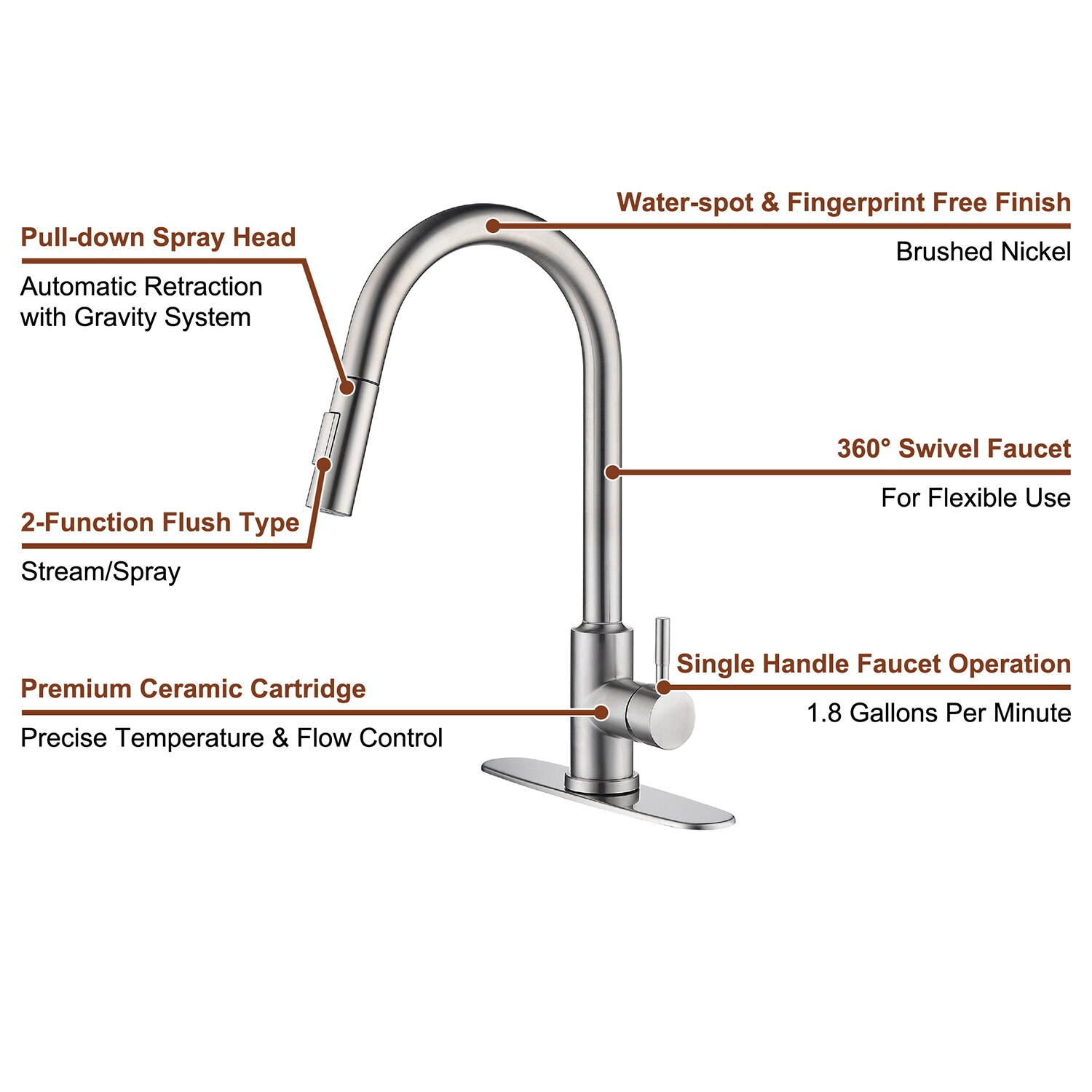 Mondawe Brushed Nickel Single Handle Pull-down Kitchen Faucet with ...