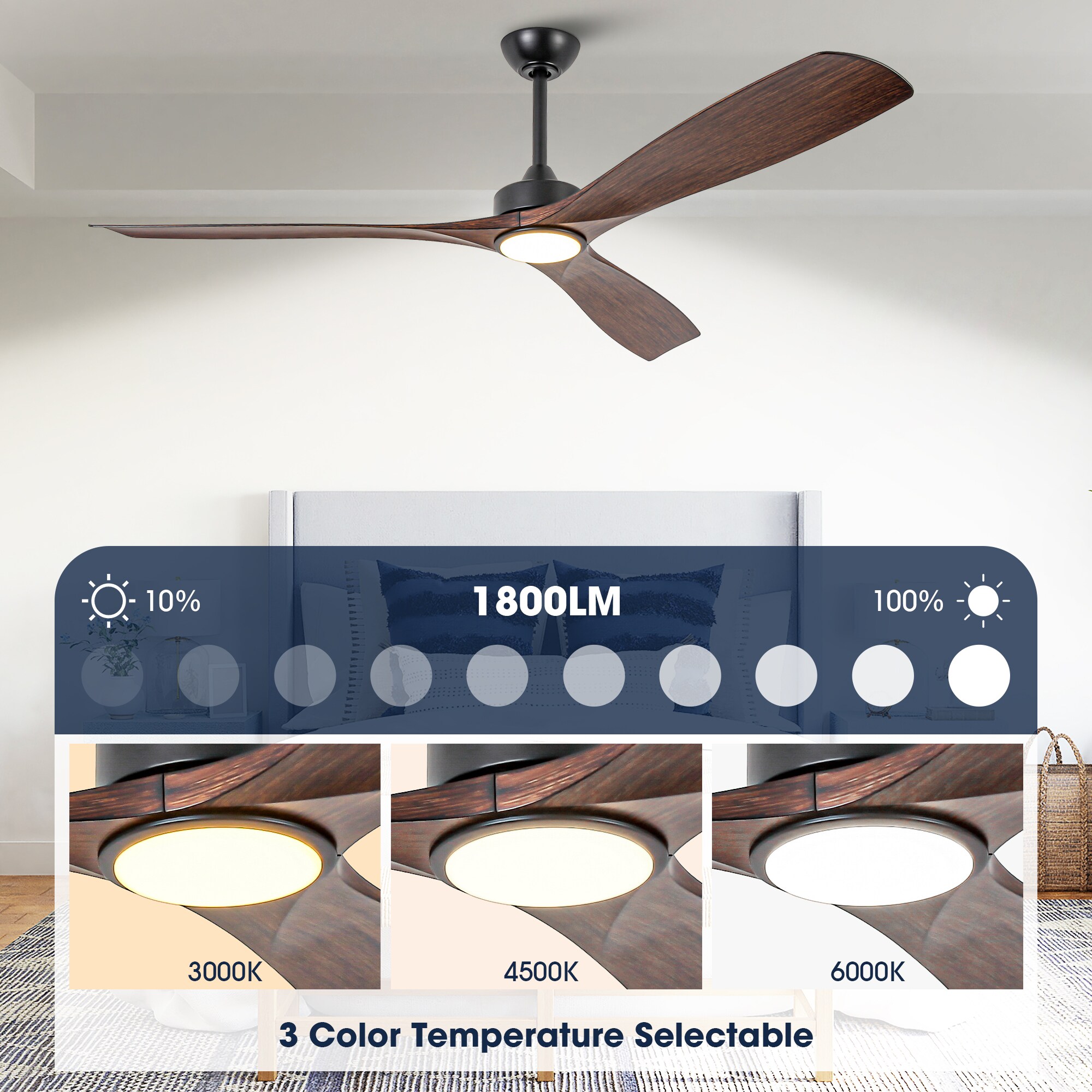 Parrot Uncle F8310110V Ceiling-Fans - View #5