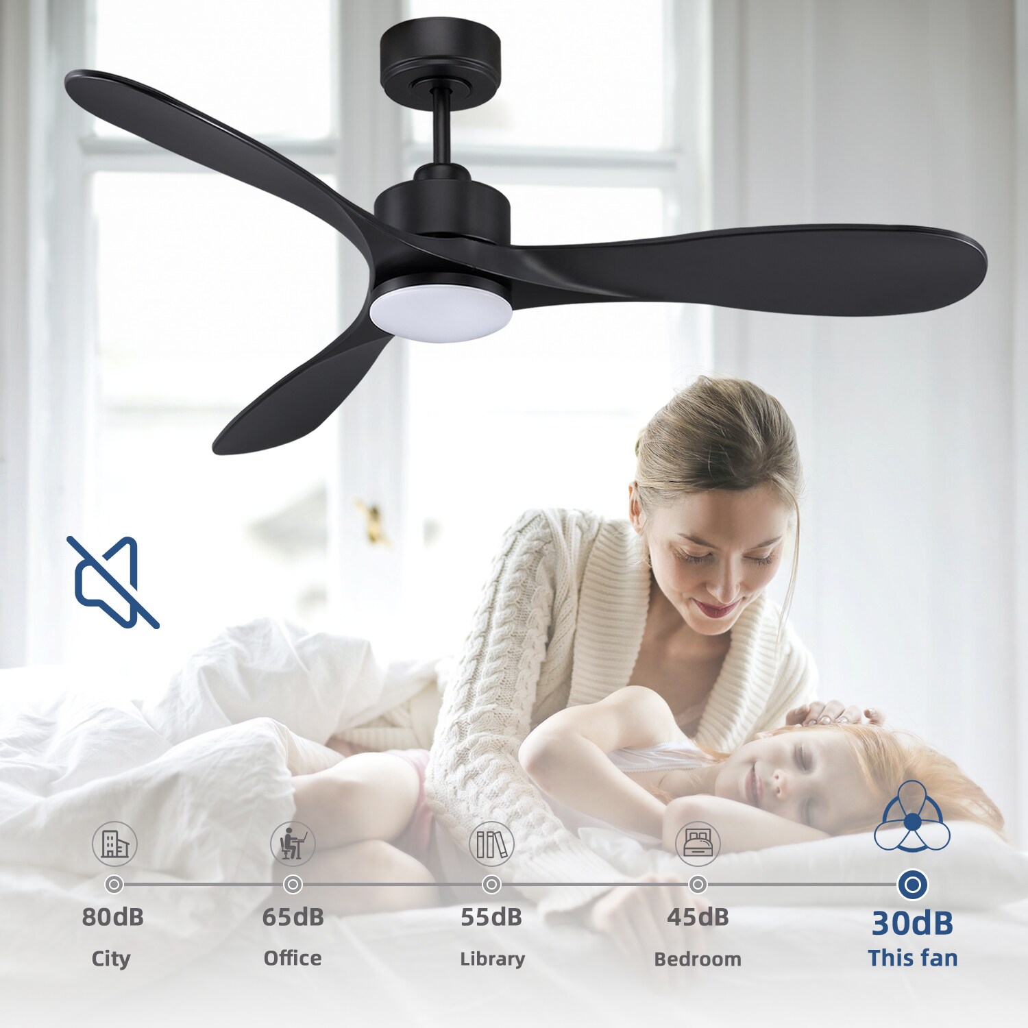 Yardreeze YJDHM2202 Ceiling-Fans - View #6