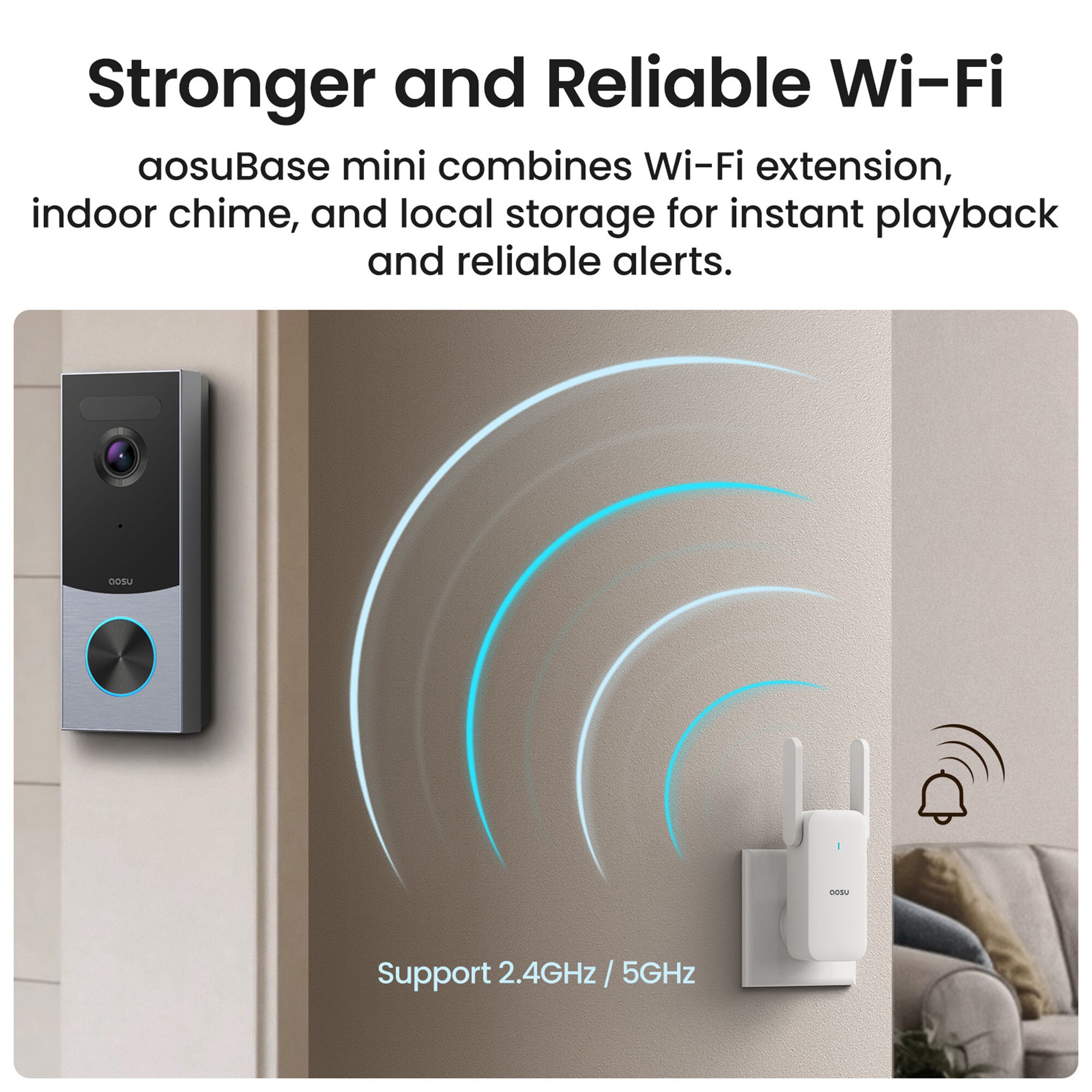 Aosu ASUV8S13 Video-Doorbells - View #7