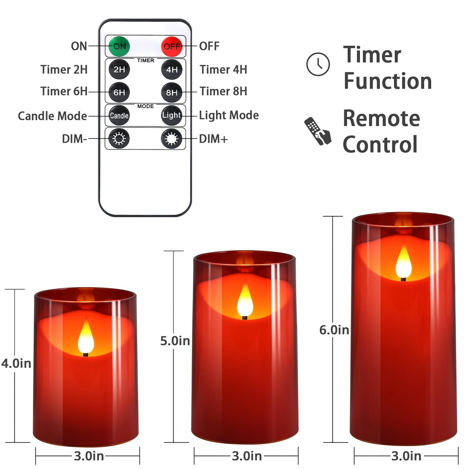 Phewnyzo LPW0524W047 candles - View #7