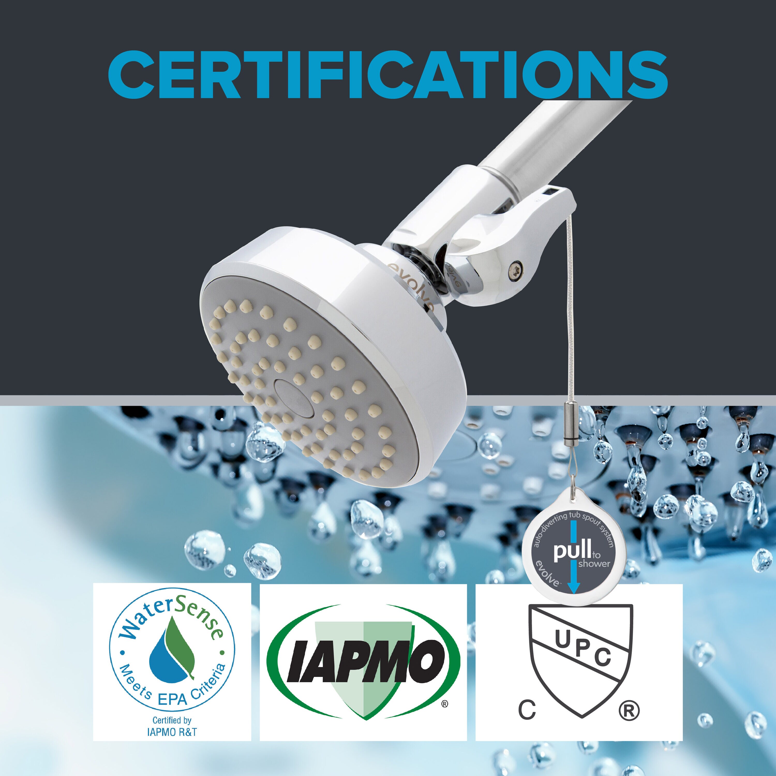 Evolve EV3312-CP150-SB-1PK Fixed-Showerhead - View #4