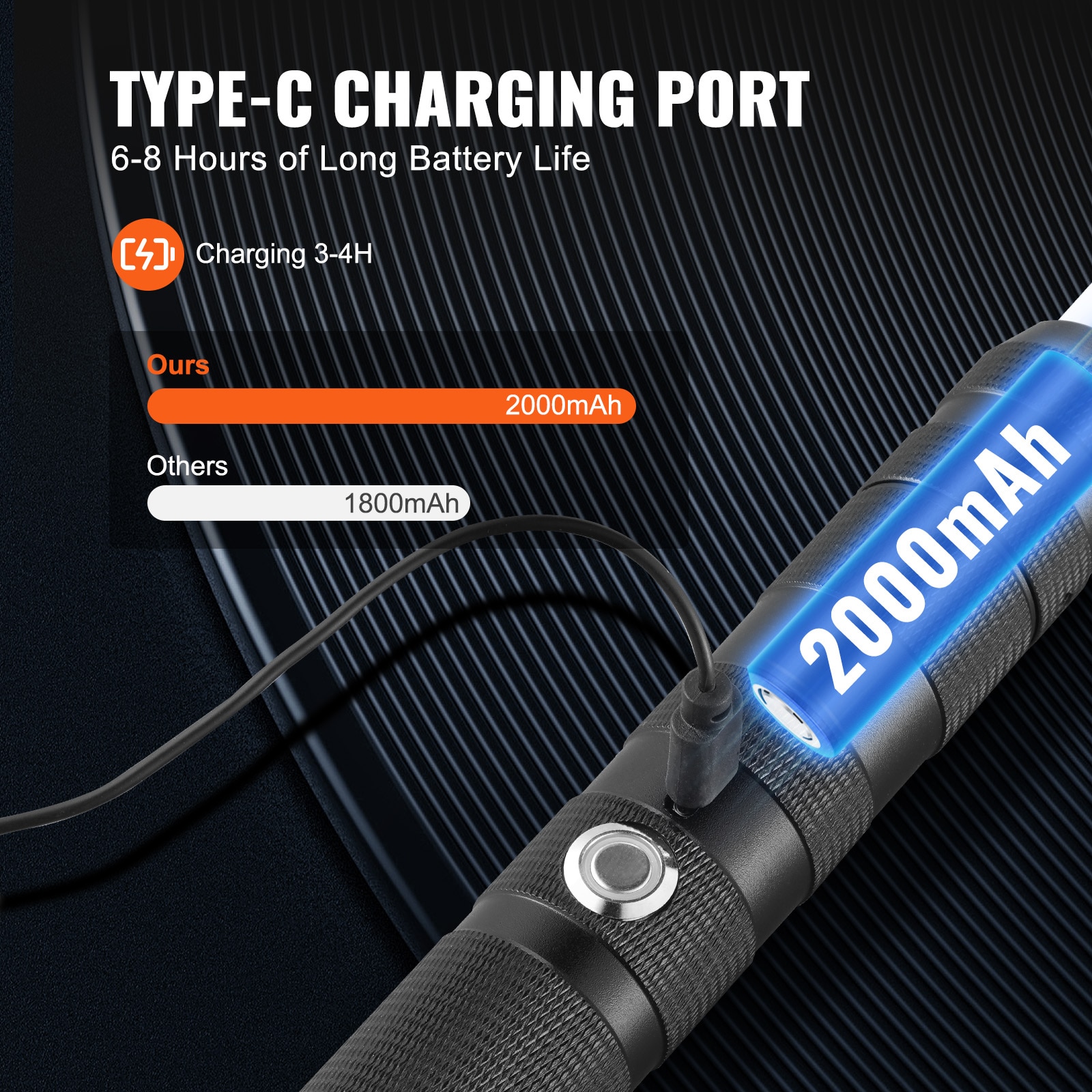 VEVOR SCJSBGJ31INC08000V9 Night-Lights - View #7