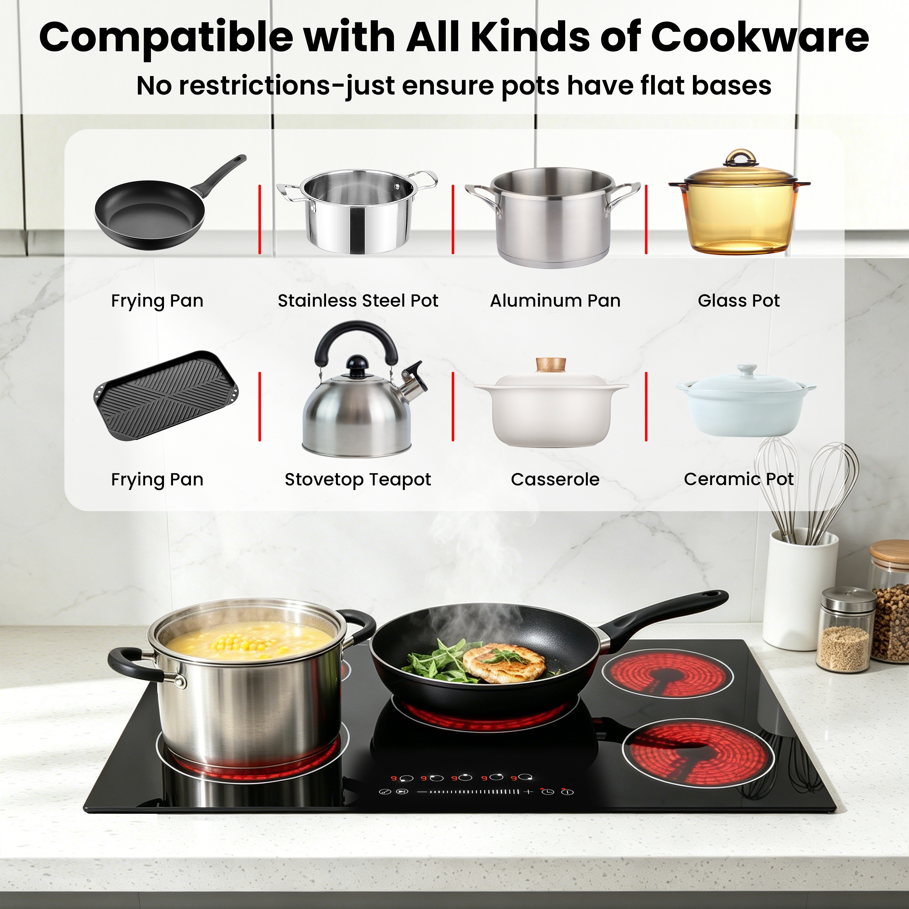 IUDommy 30-in 5 burners Smooth surface Black Electric Cooktop in the ...
