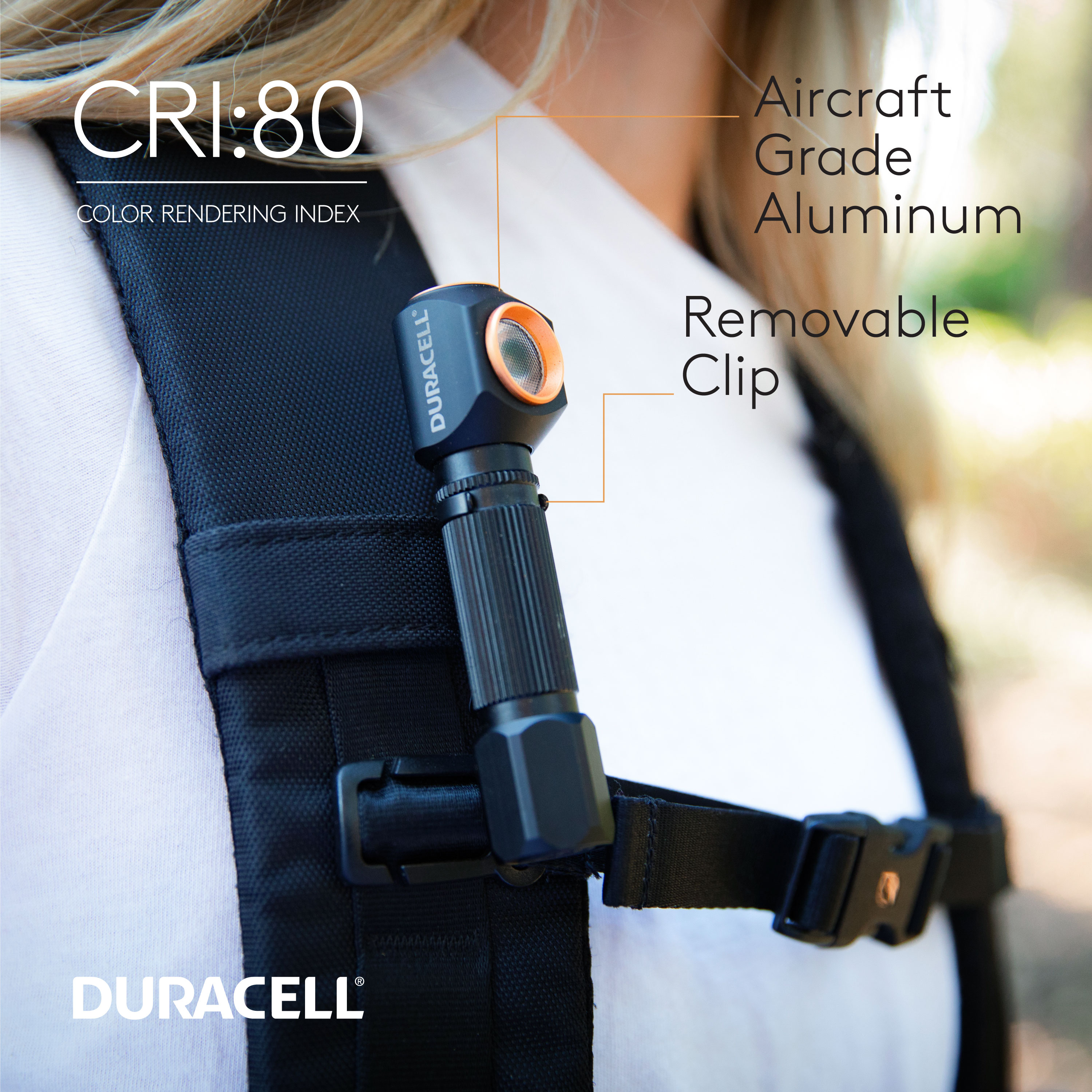 Duracell 7104-DE150 headlamps - View #11