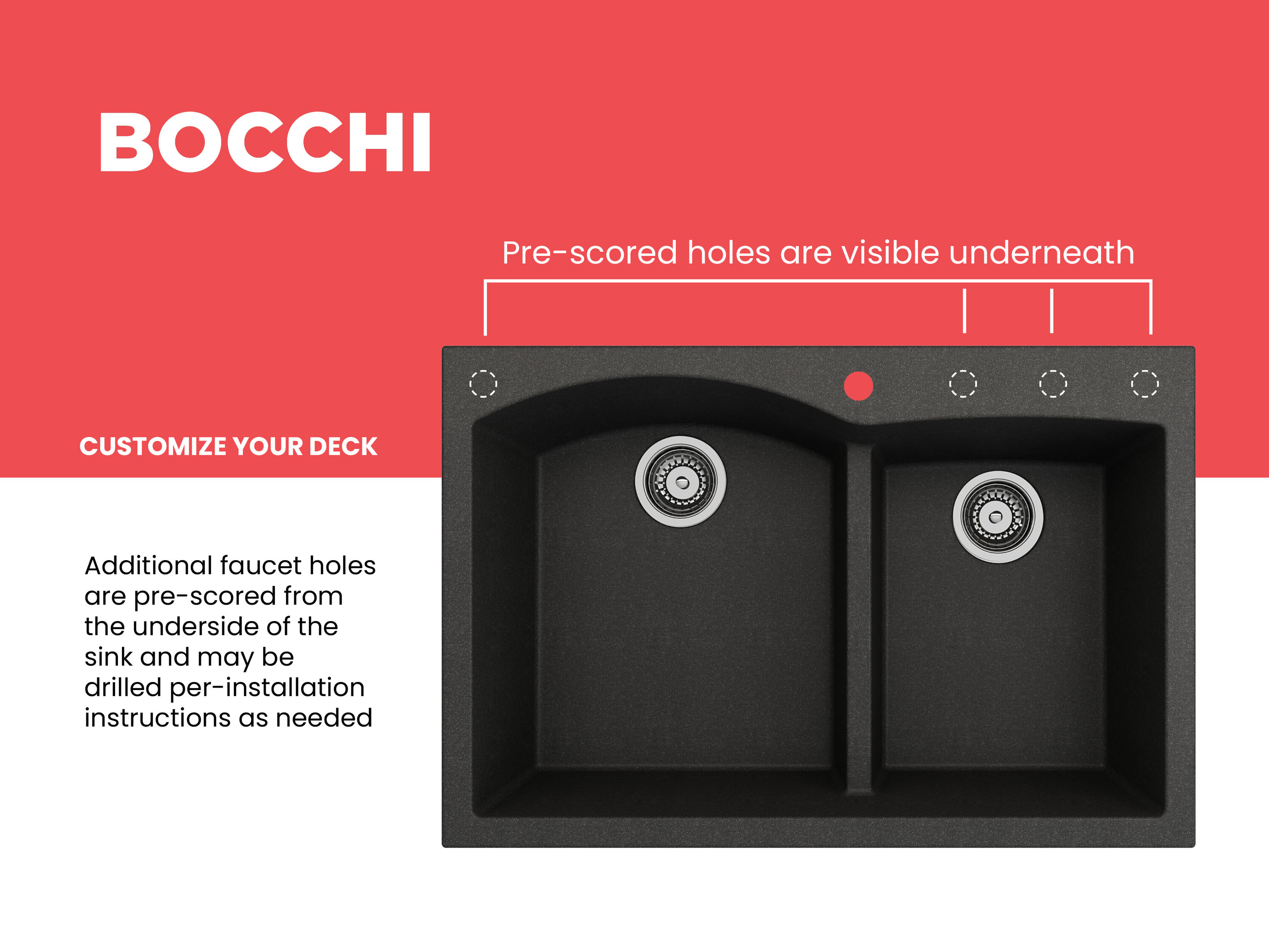 BOCCHI 1602-505-0126 Kitchen-Sinks - View #8