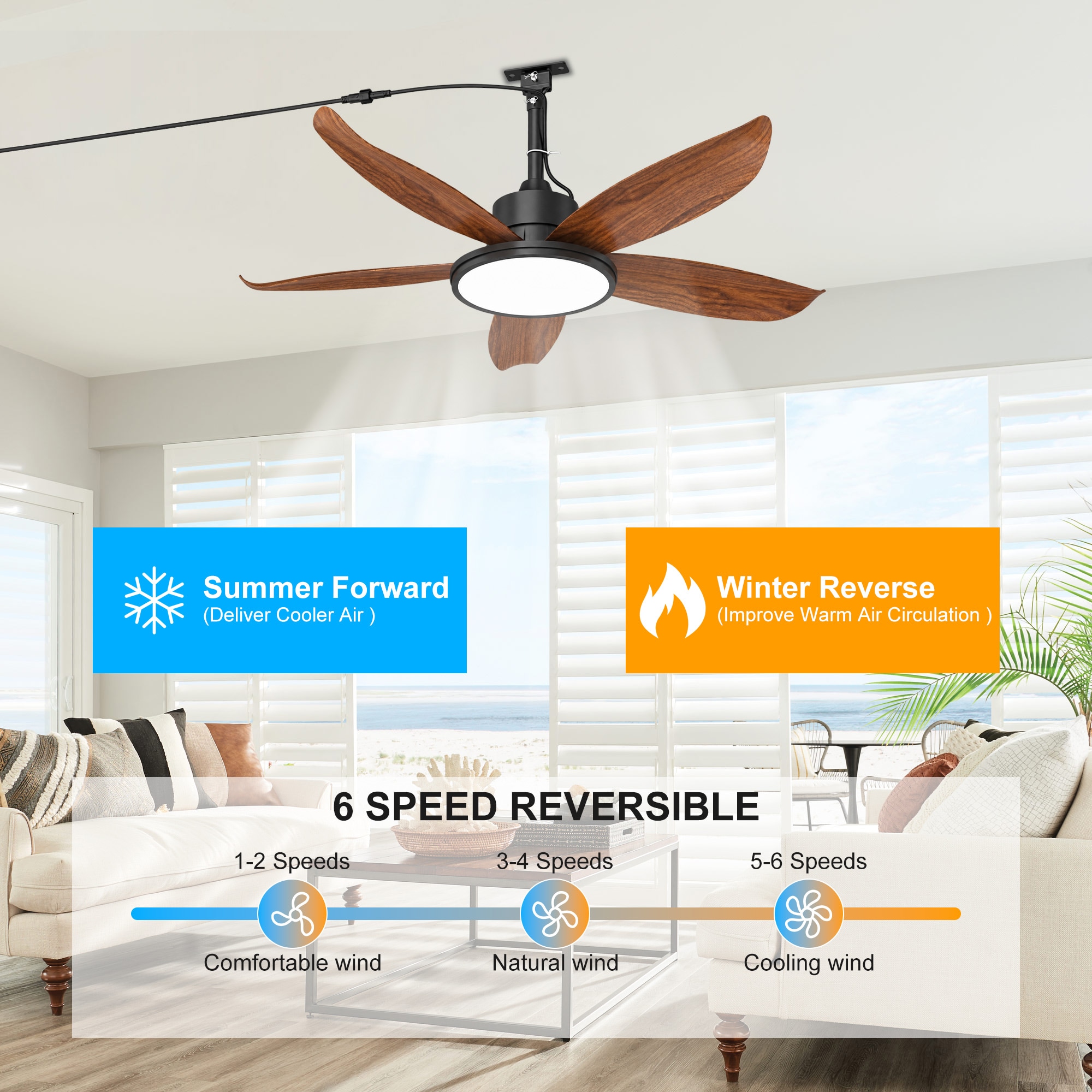 Siittoo GS306-5BWT Ceiling-Fans - View #3