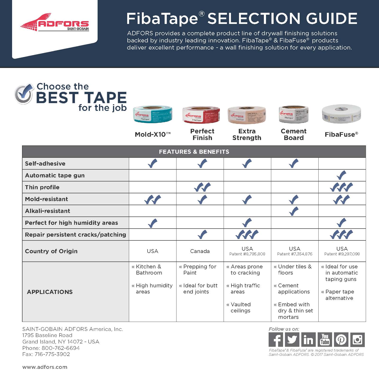 FibaTape Fdw8666-u 2-3/8 x 250' Extra Strength Drywall Tape