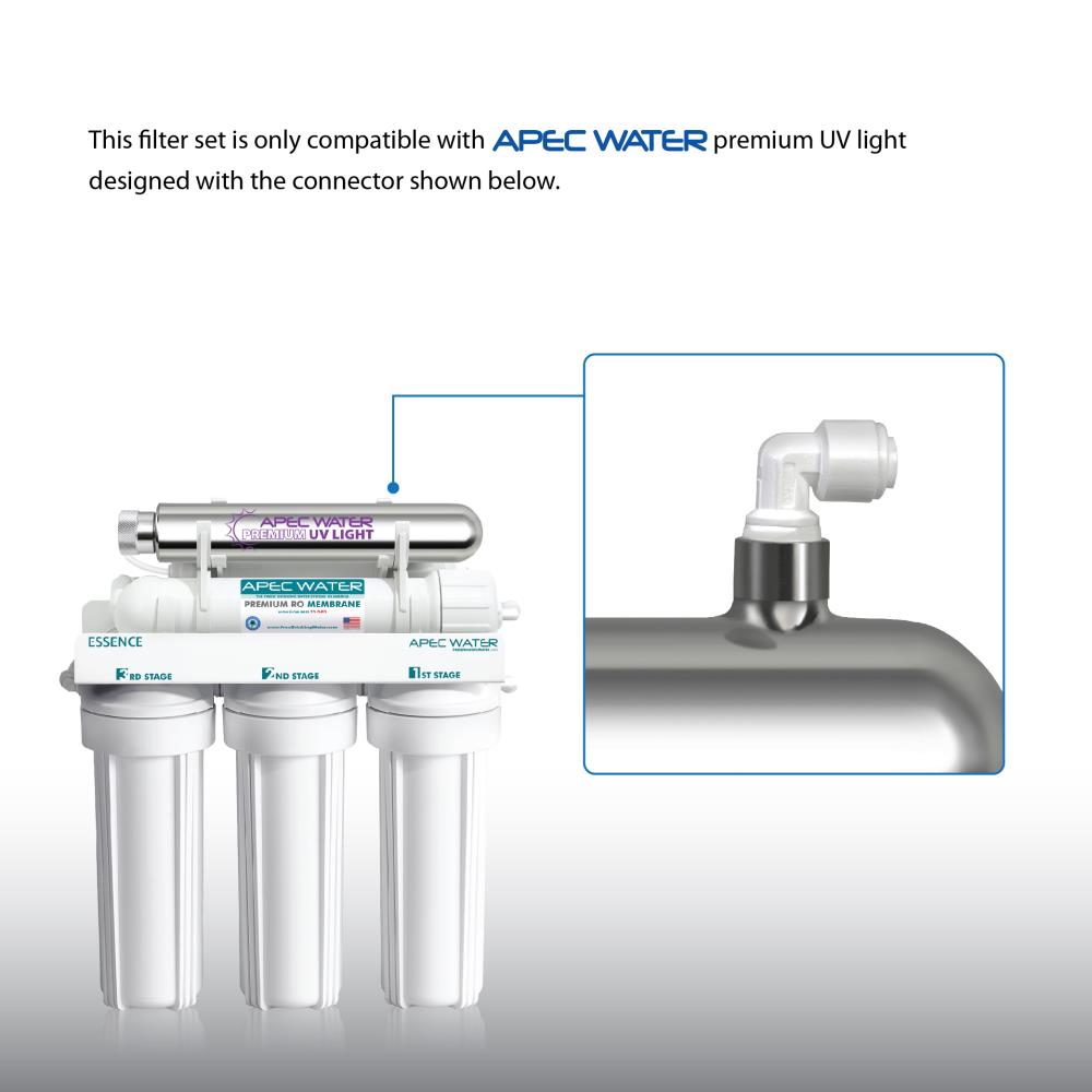 APEC Water FI-MAX-ESUV-SSV2 Replacement-Water-Filters-Cartridges - View #2