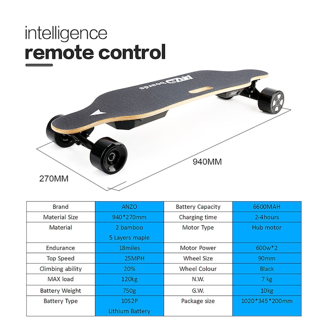 Skæbne koks mytologi Wildaven Electric Skateboard For Adults with Remote Electric Longboard  Speed Up To 25Mph For Youths, 1200W Brushless Motor, 18-Mile Range, Load  120Kg in the Scooters department at Lowes.com