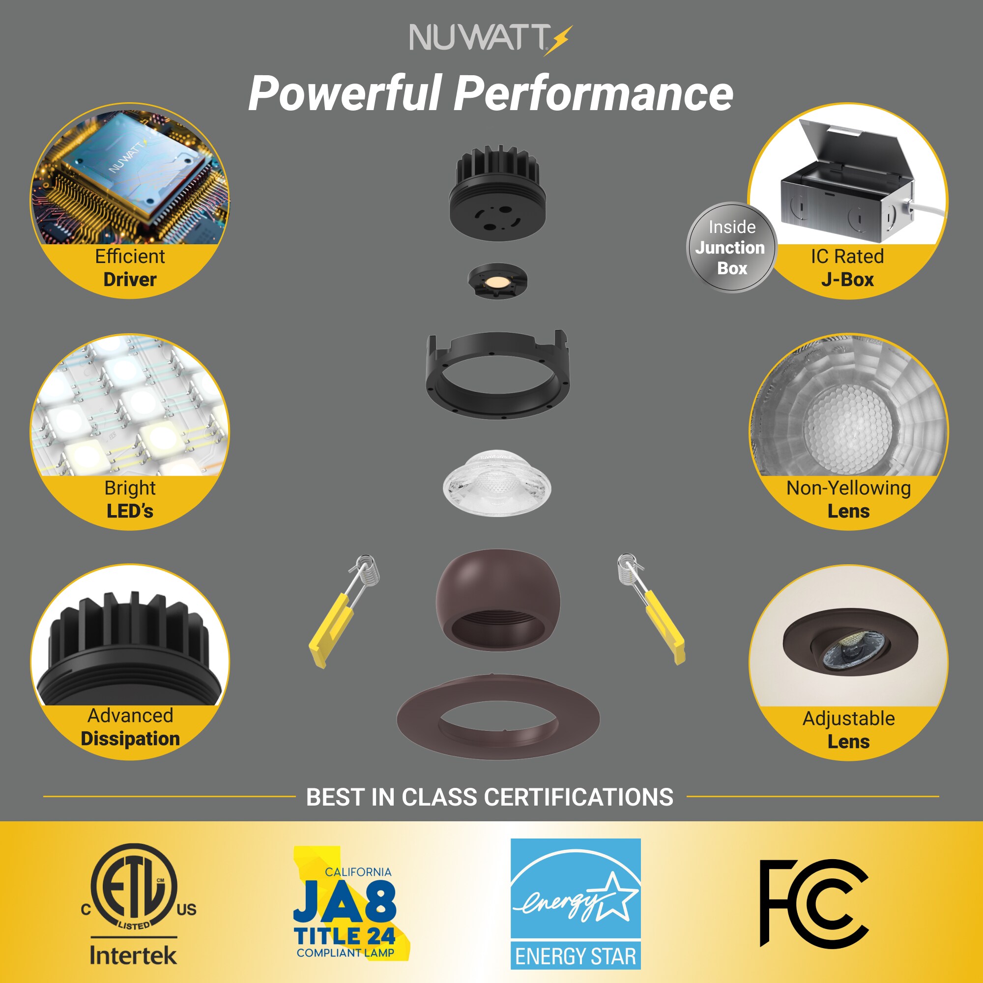 NUWATT NWGMB-3-5CT-BZ-R16P Led-Retrofit-Downlight - View #4
