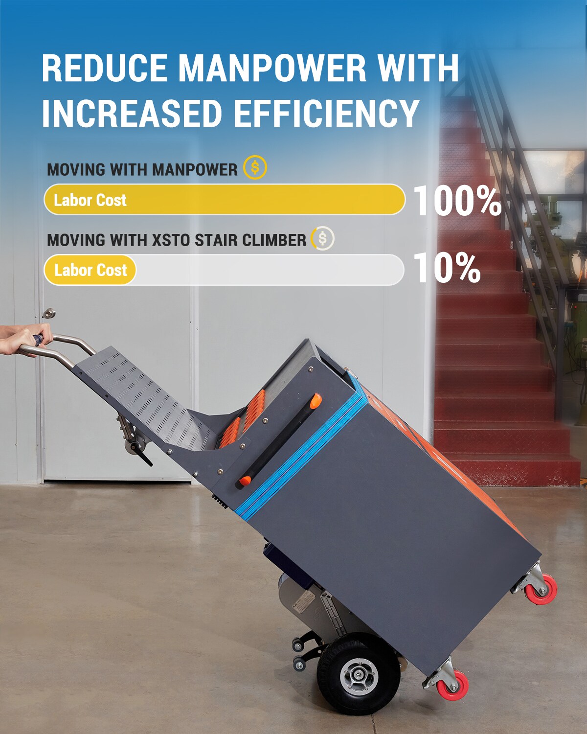 Wrightmaster XSTZW91101 Hand-Truck-Dollies - View #6