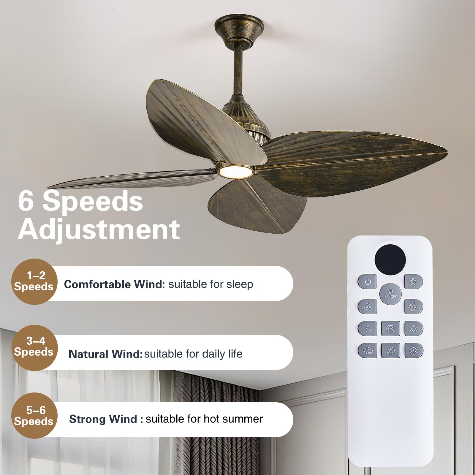 AKSCYZM LAK0711K081 Ceiling-Fans - View #4