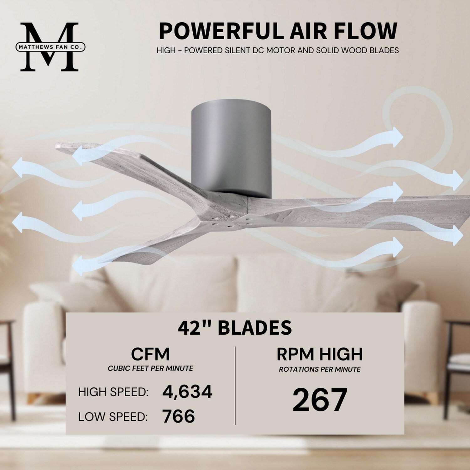 Matthews Fan Company IR3H-BN-BW-42 Ceiling-Fans - View #9