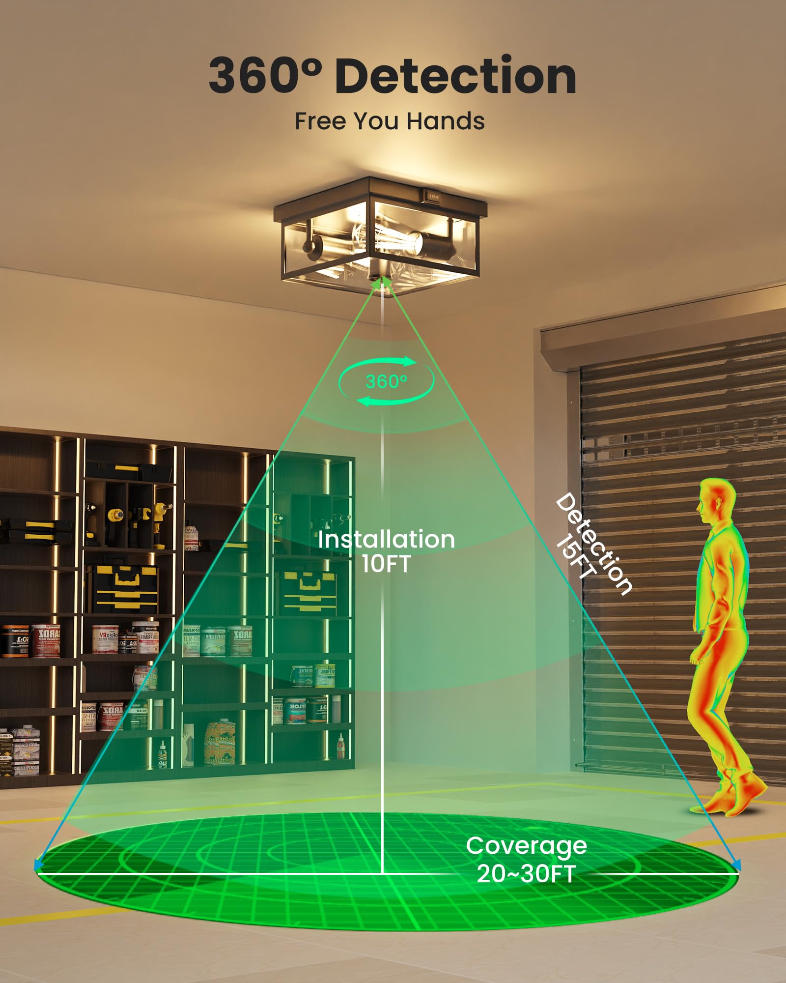 Vrbgify Outdoor Ceiling Light with Motion Sensor Flush Mount Porch